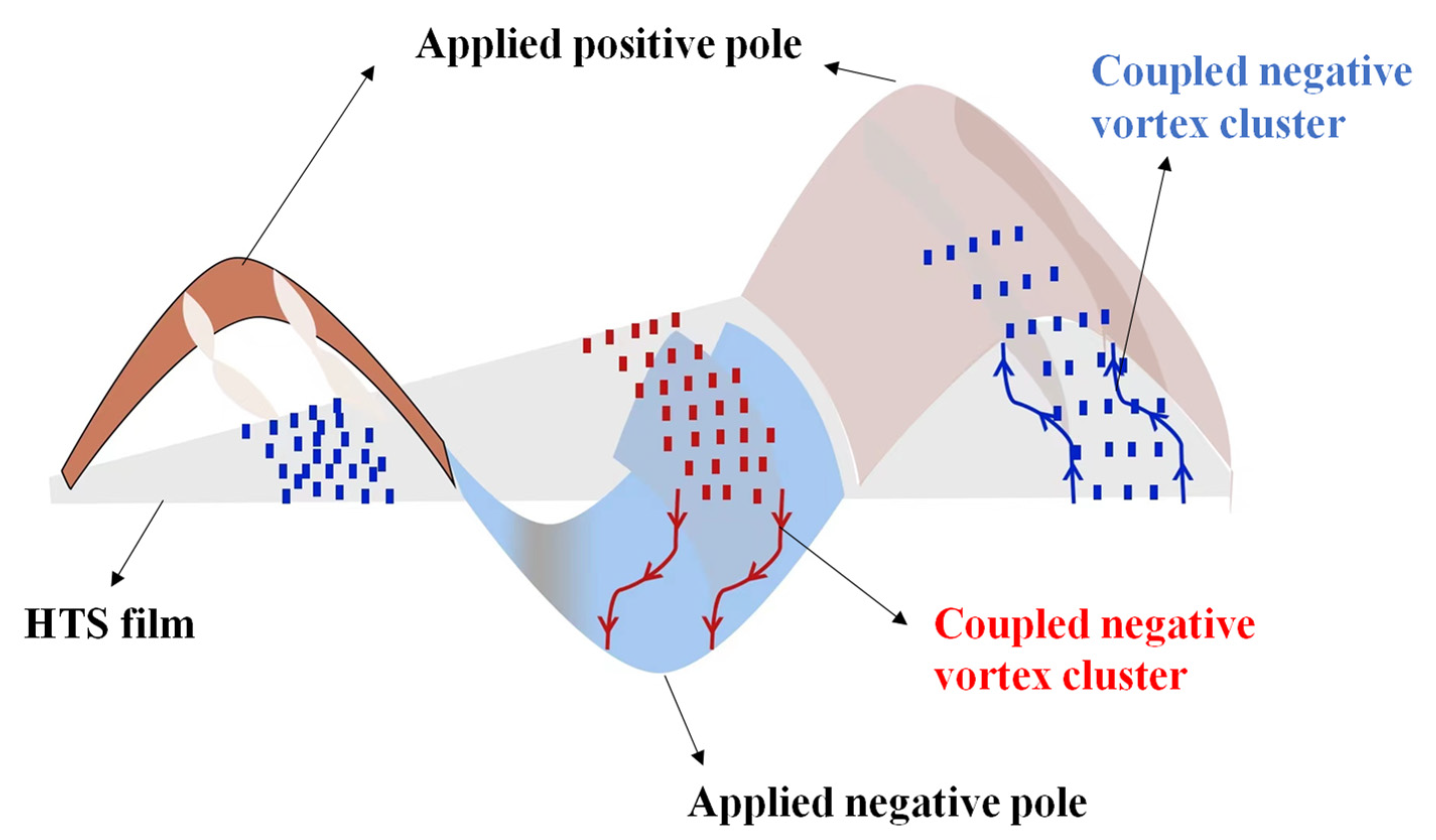 Crystals 12 00766 g009