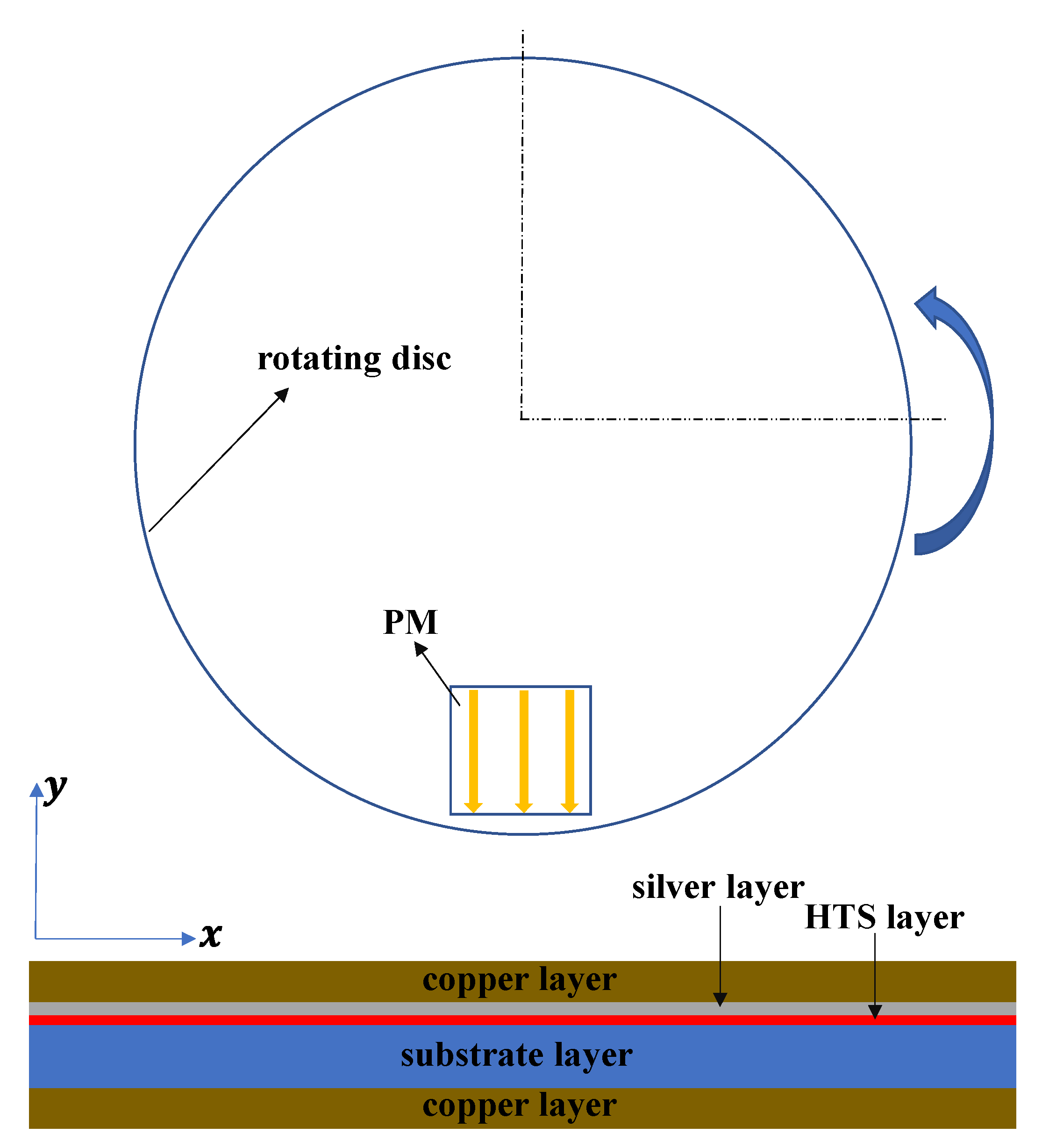Crystals 12 00766 g010