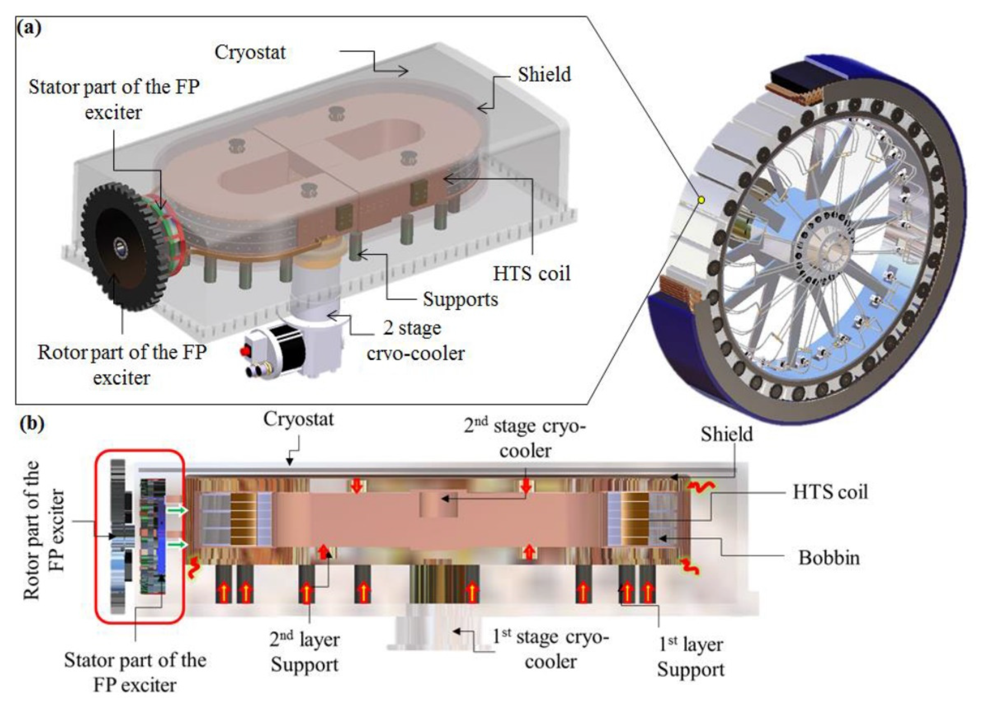 Crystals 12 00766 g017