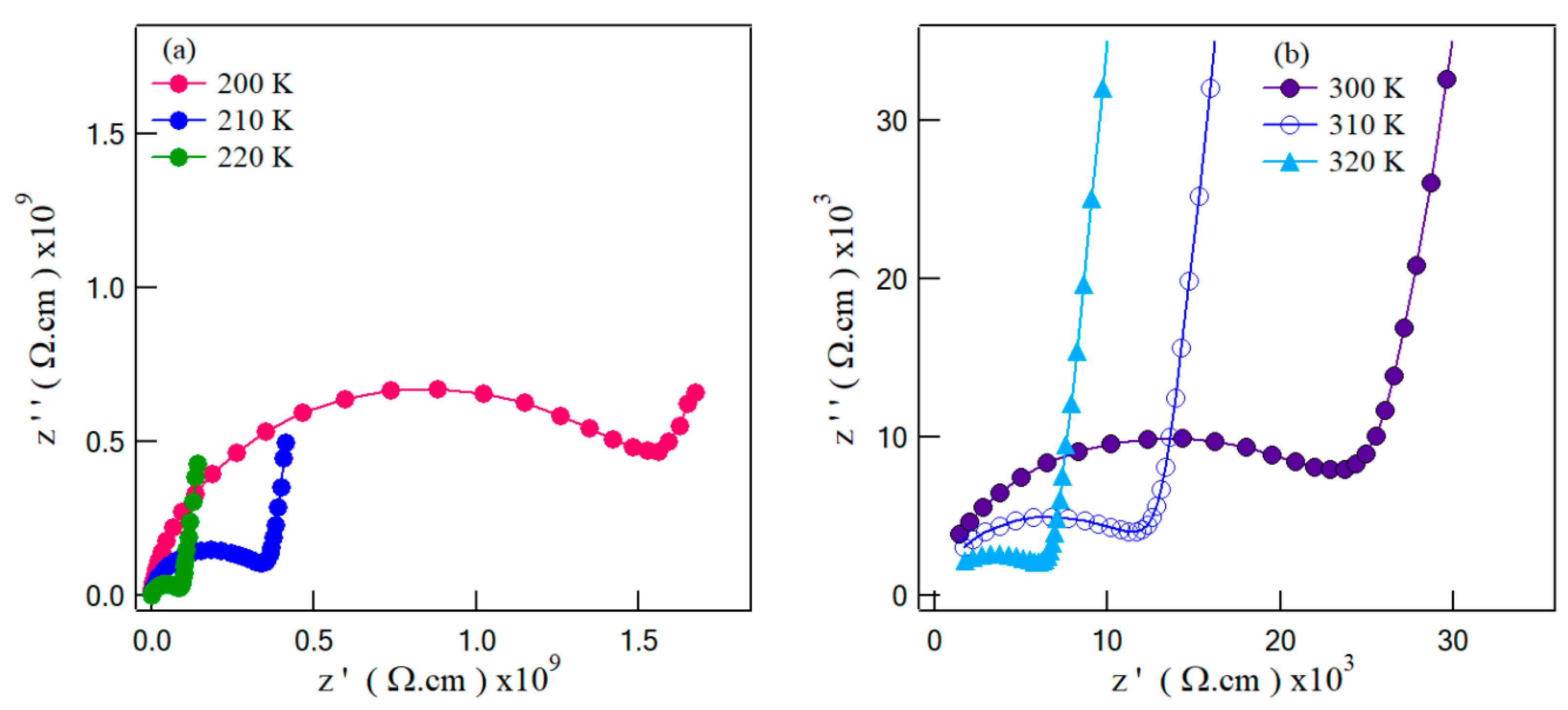 Crystals 12 00770 g003