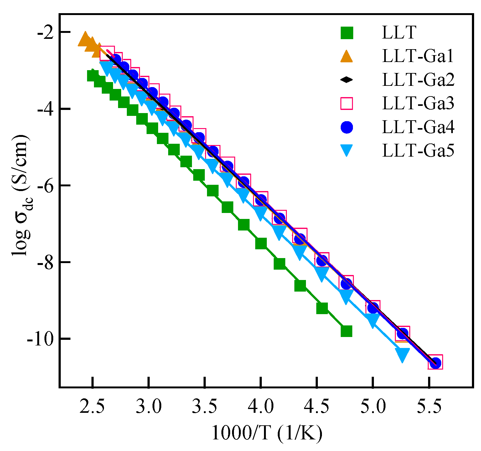 Crystals 12 00770 g004