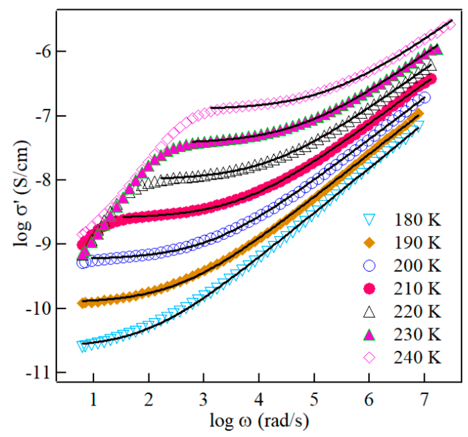 Crystals 12 00770 g005
