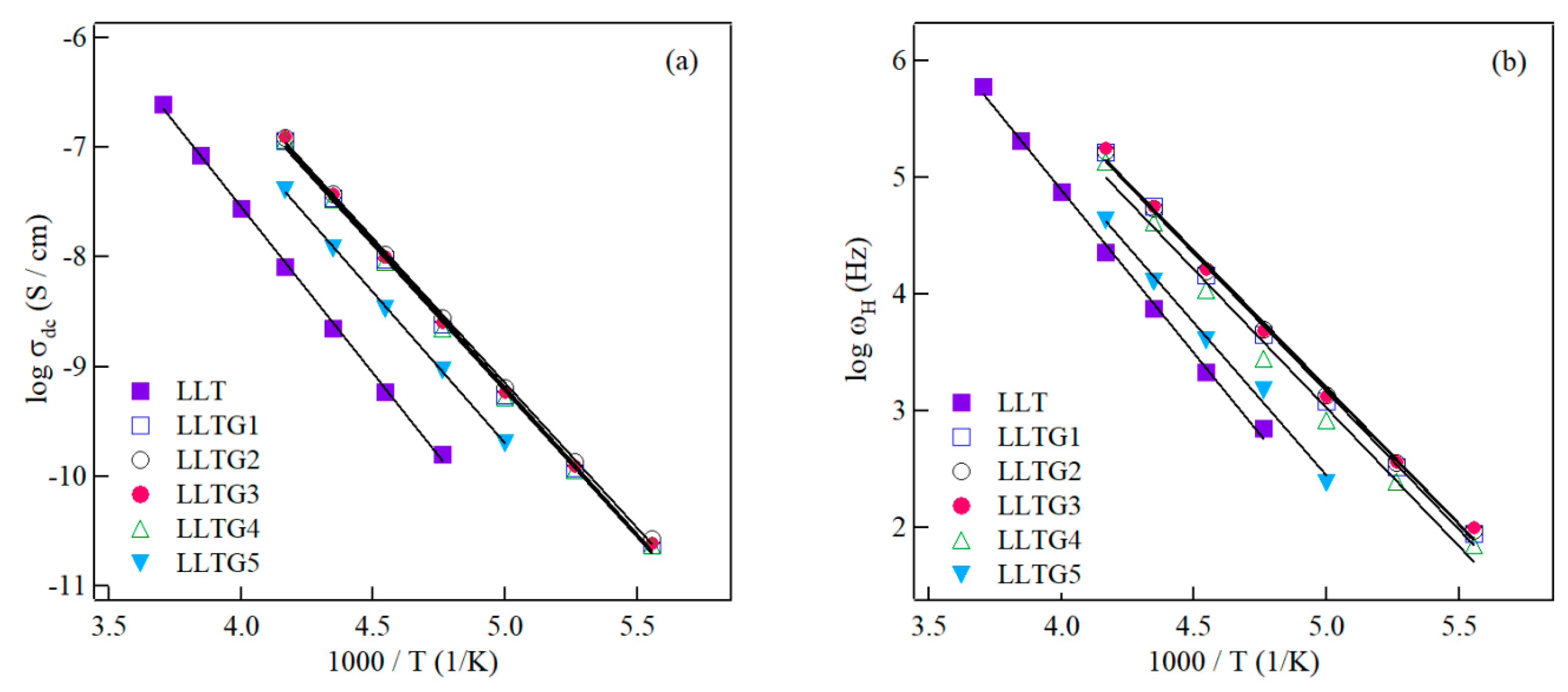 Crystals 12 00770 g006