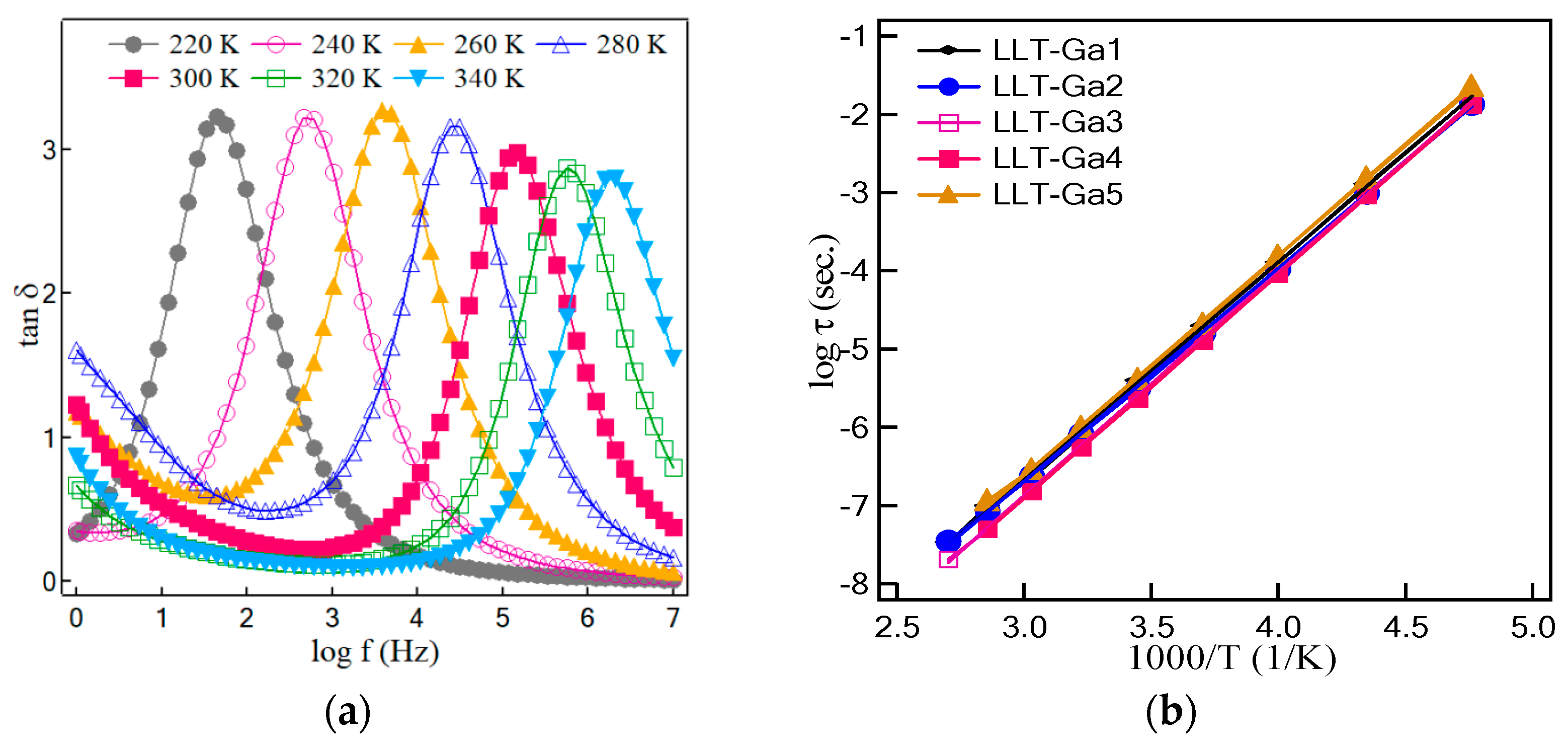 Crystals 12 00770 g008