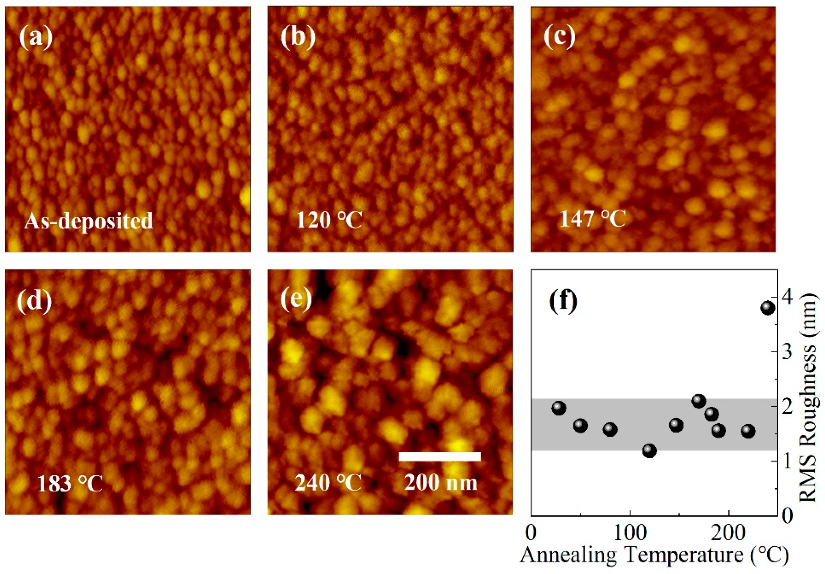 Crystals 12 00773 g001