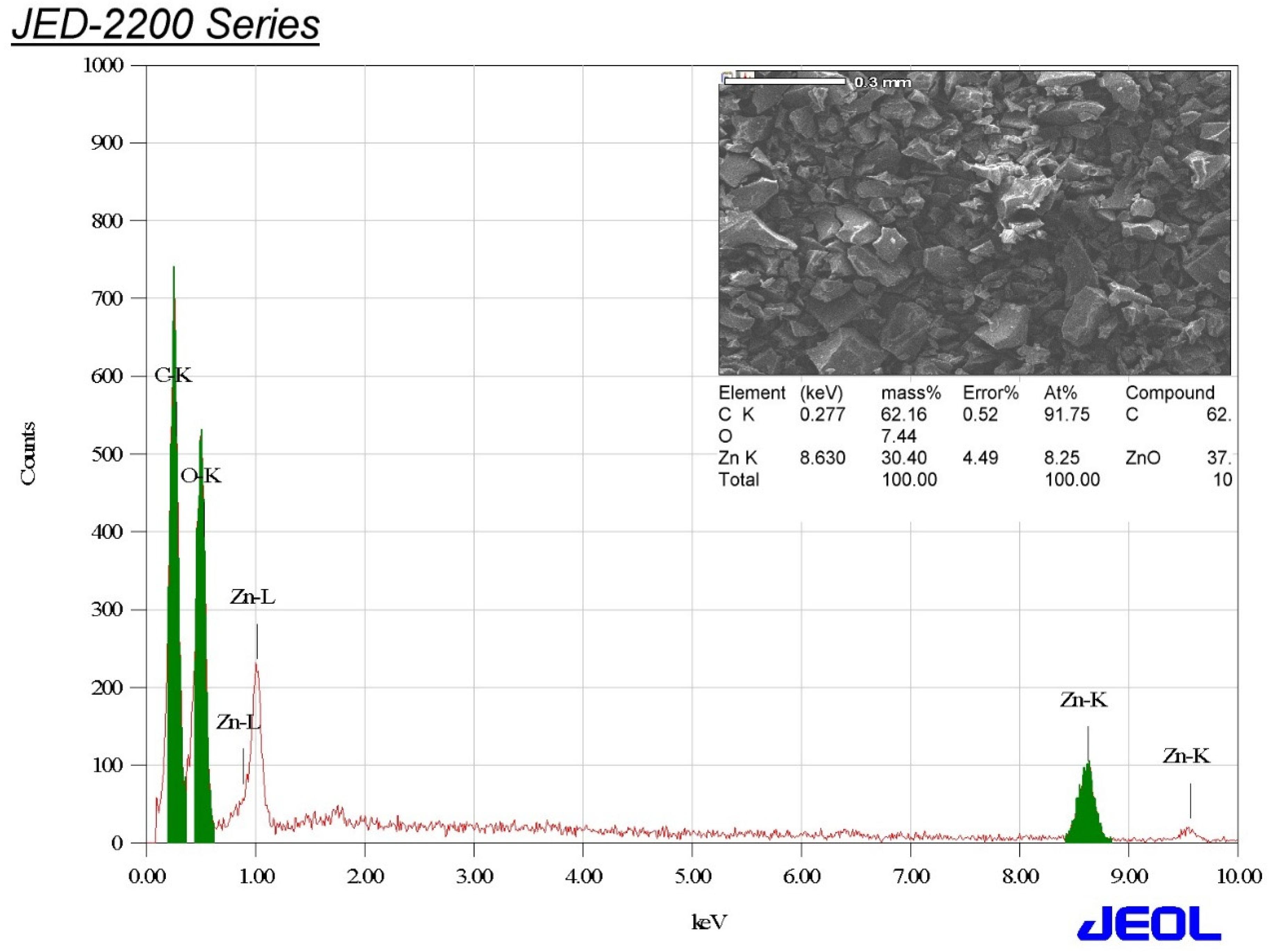 Crystals 12 00774 g006