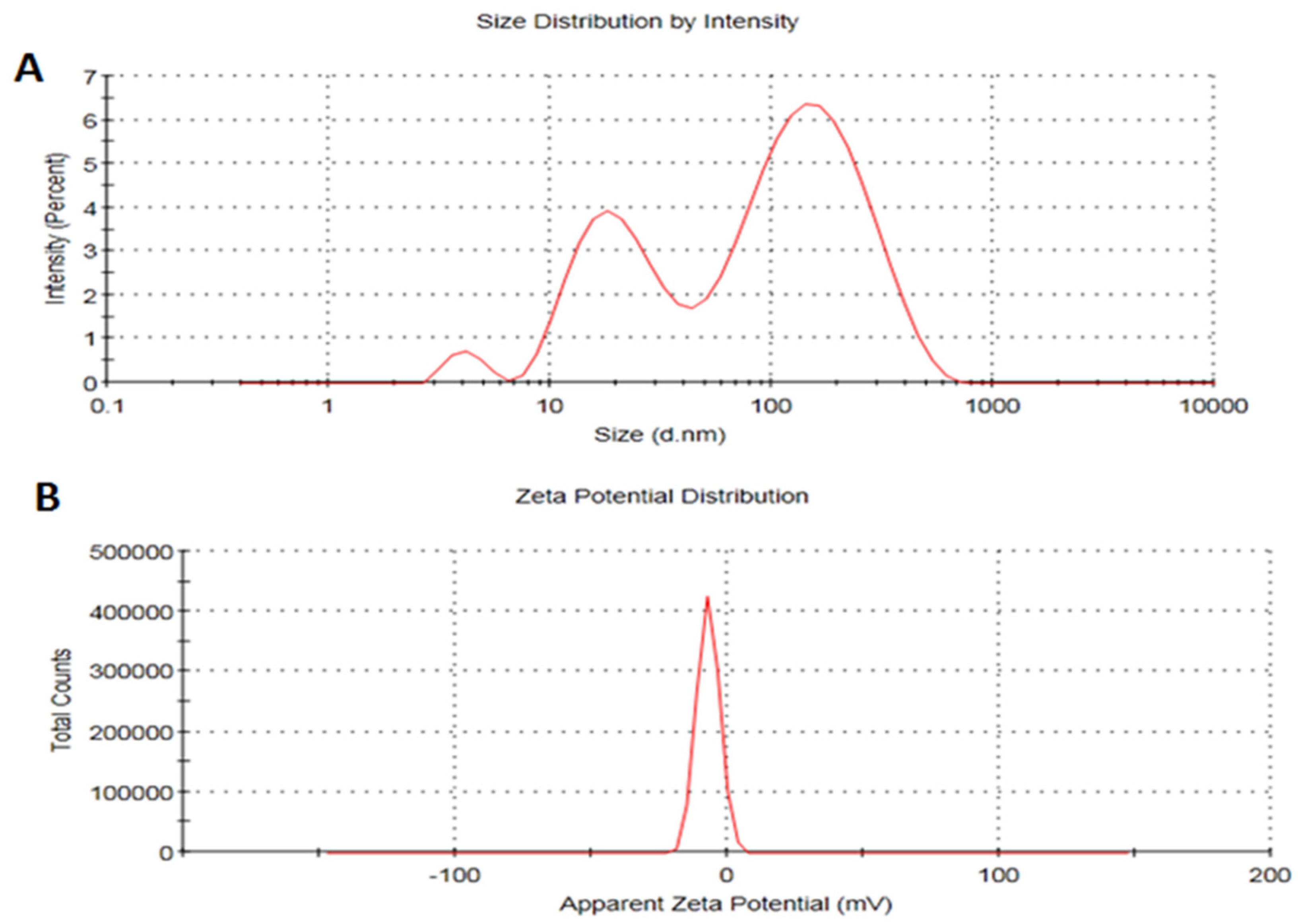 Crystals 12 00774 g009
