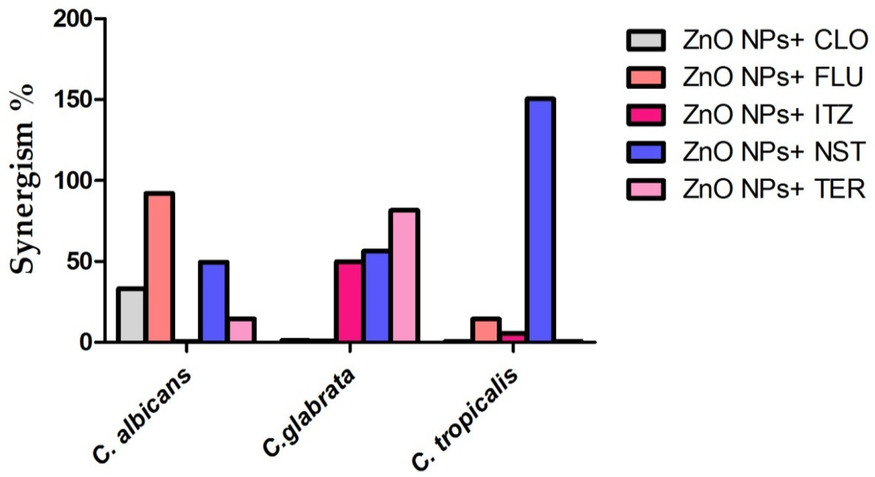 Crystals 12 00774 g011