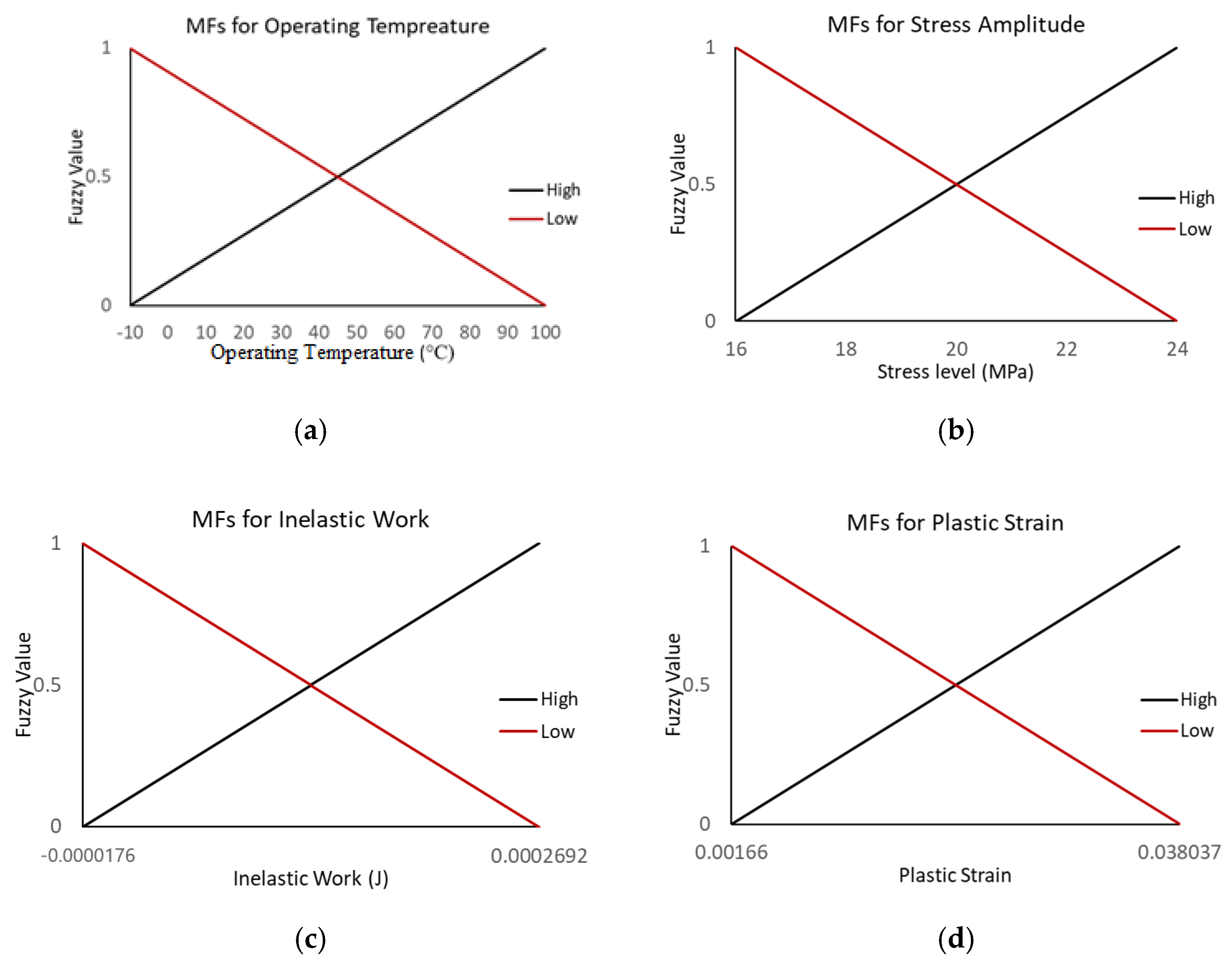 Crystals 12 00775 g009