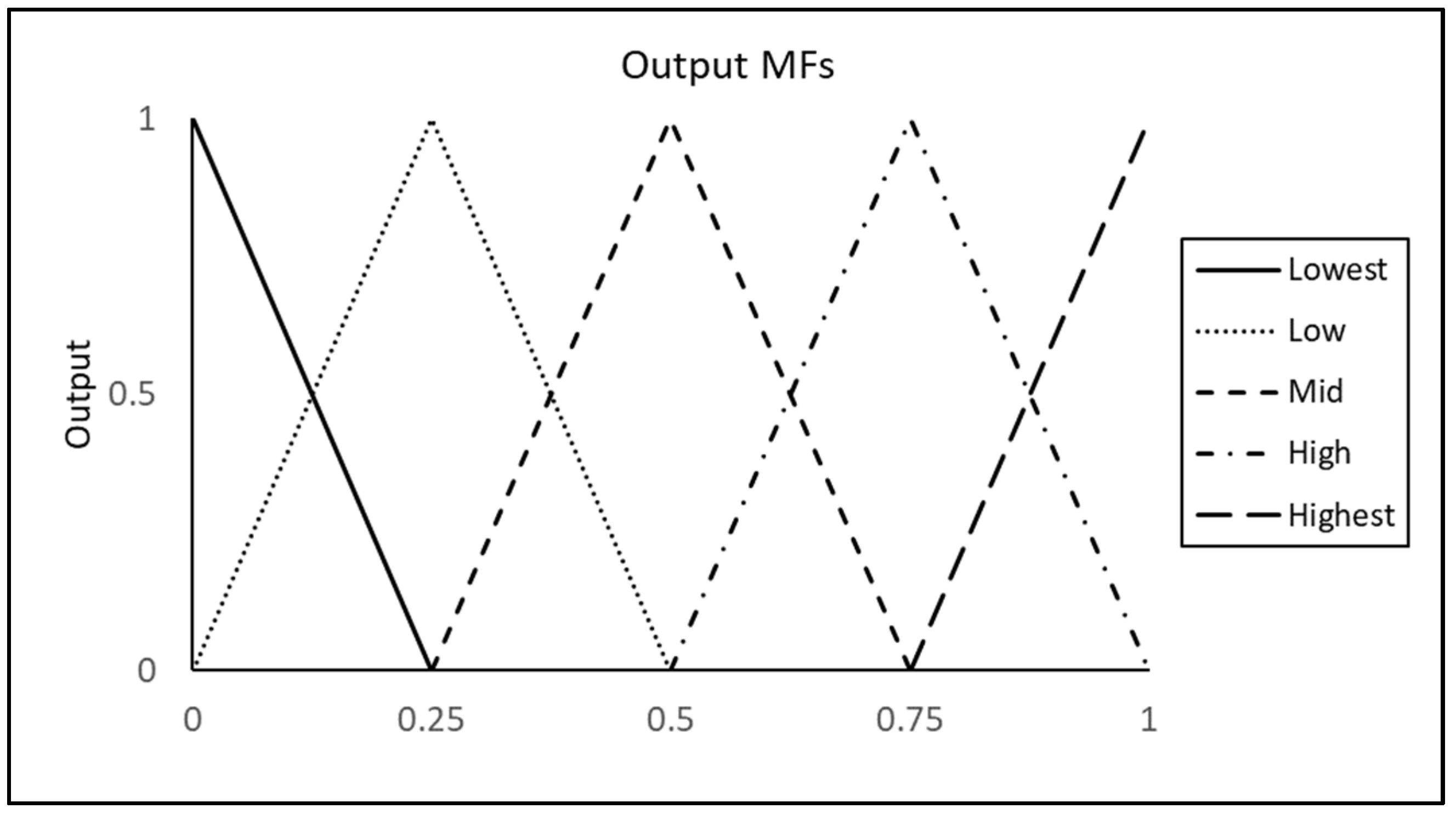 Crystals 12 00775 g010