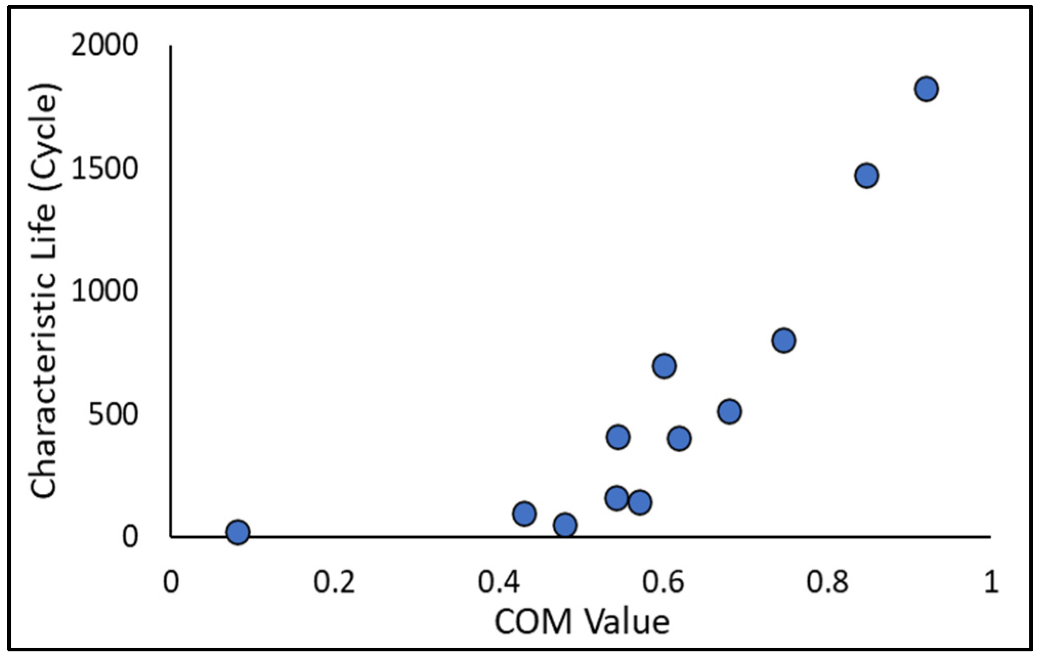 Crystals 12 00775 g013