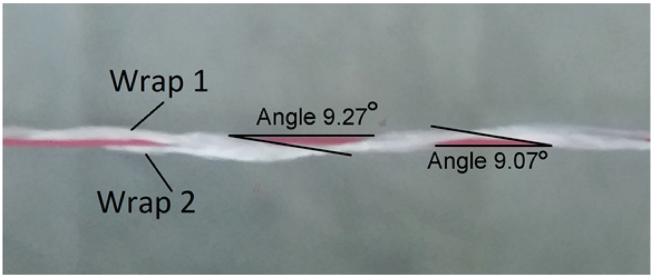 Crystals 12 00781 g003