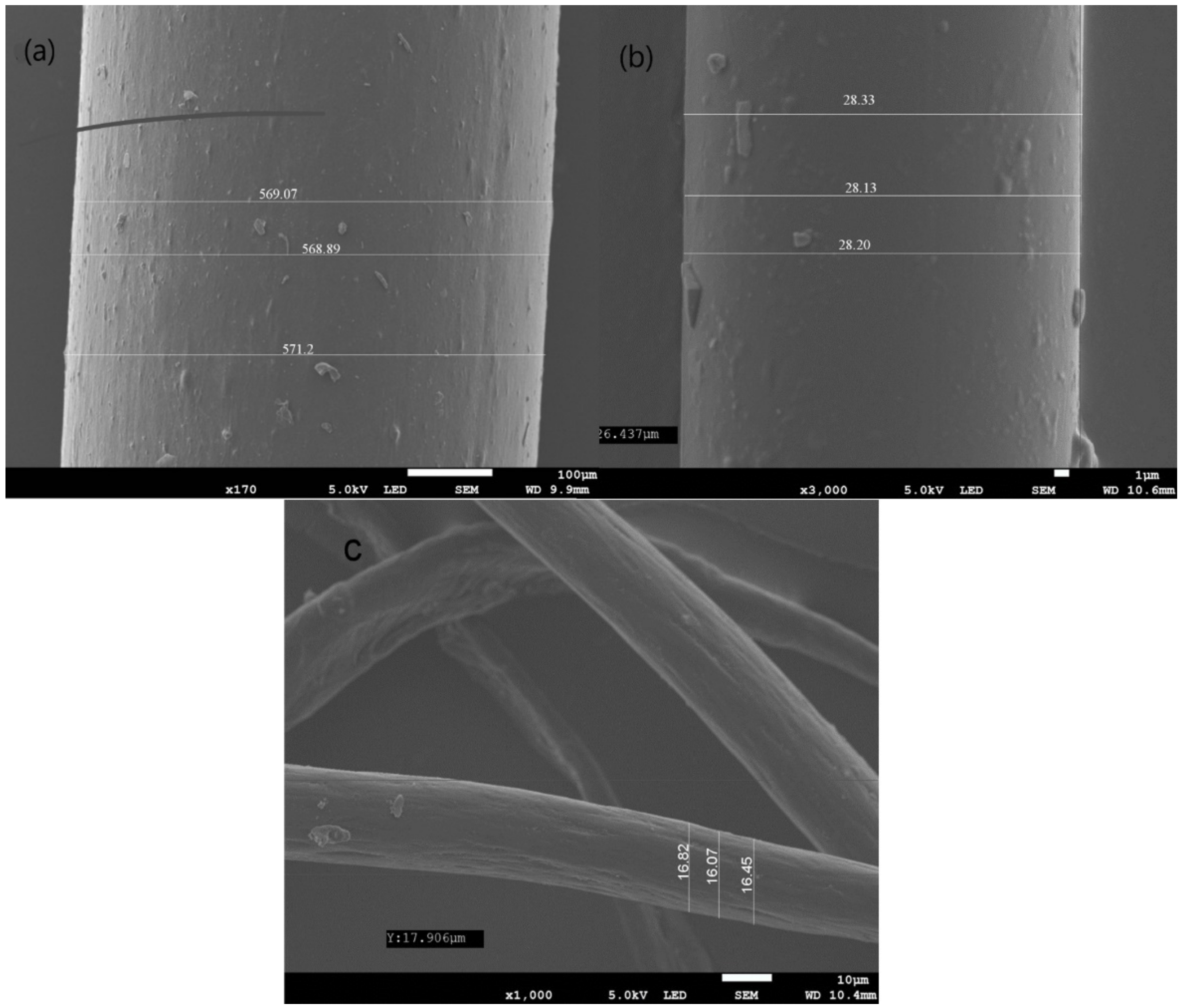 Crystals 12 00781 g004