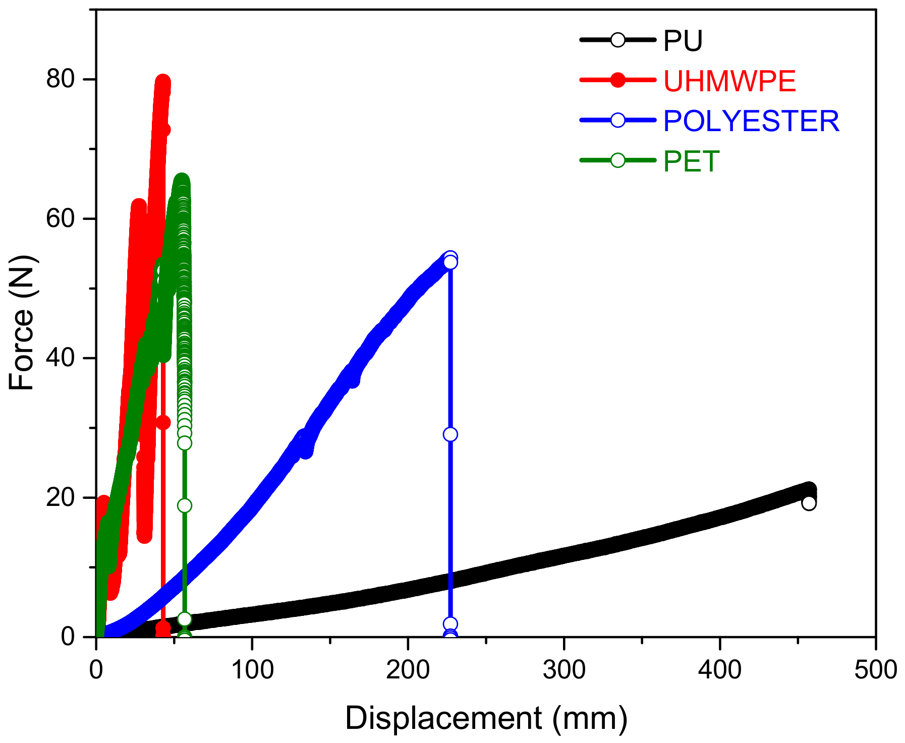 Crystals 12 00781 g005