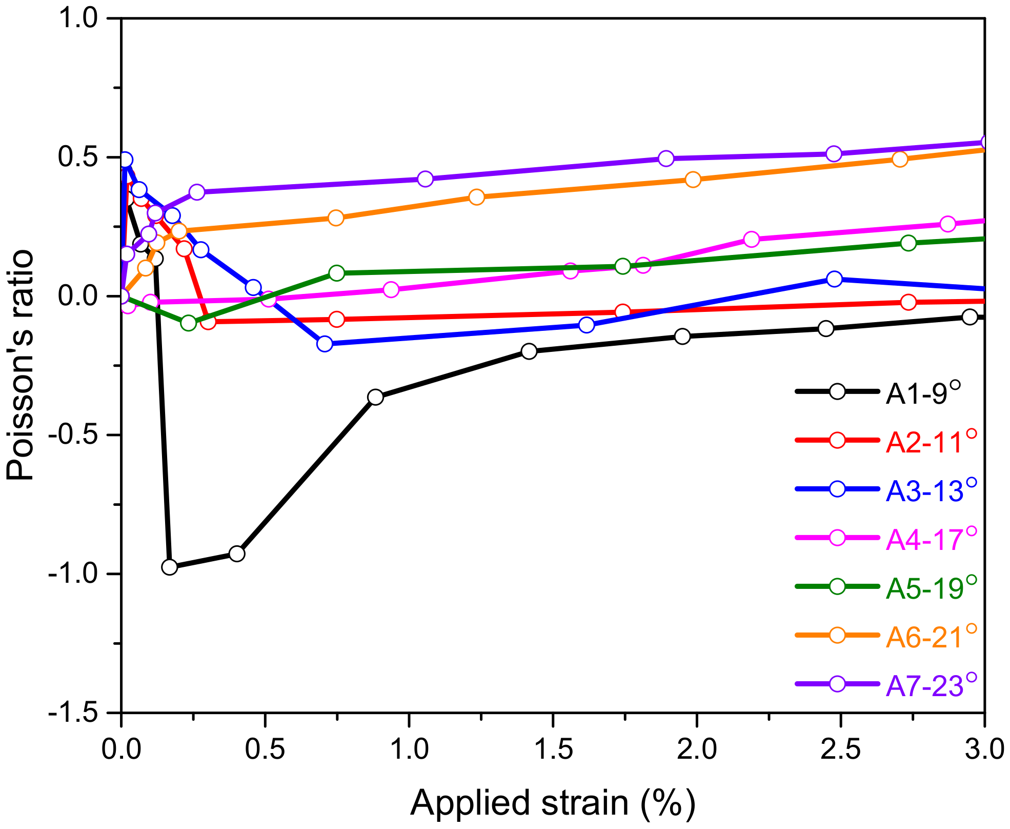 Crystals 12 00781 g008