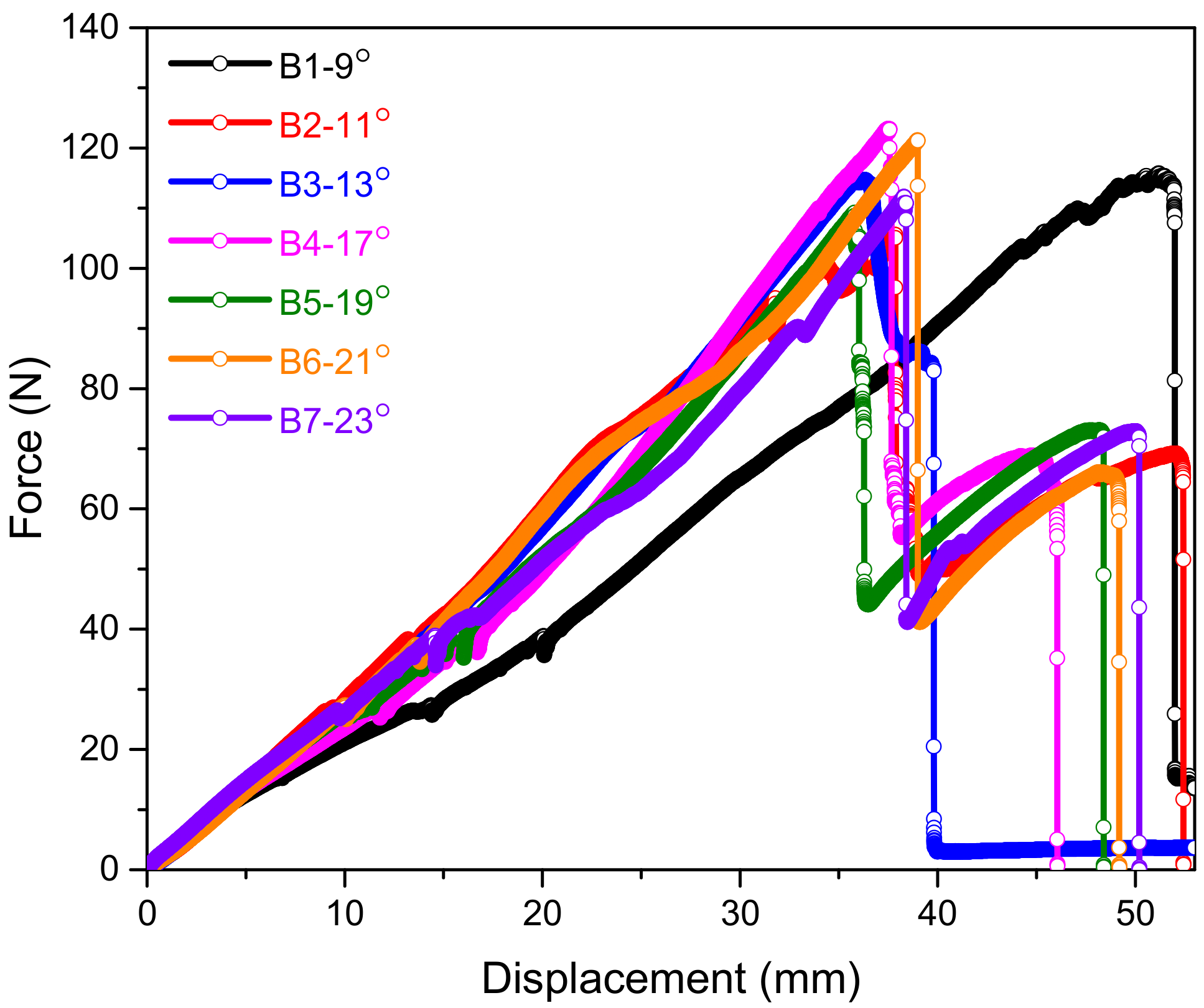 Crystals 12 00781 g010