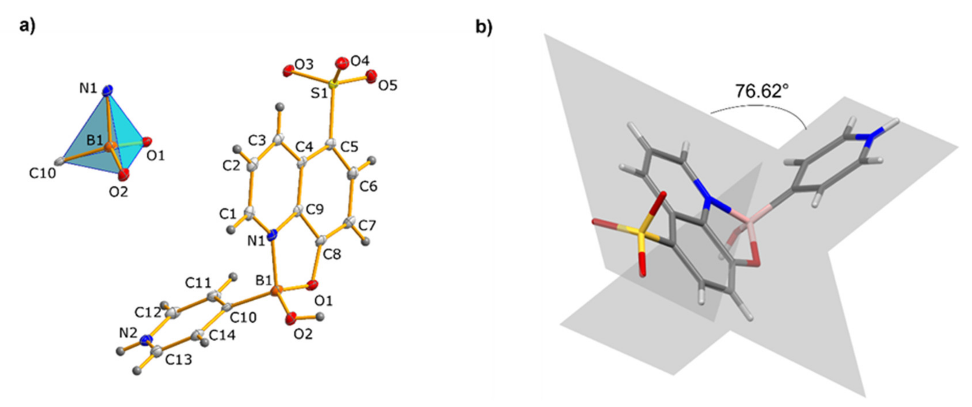 Crystals 12 00783 g002