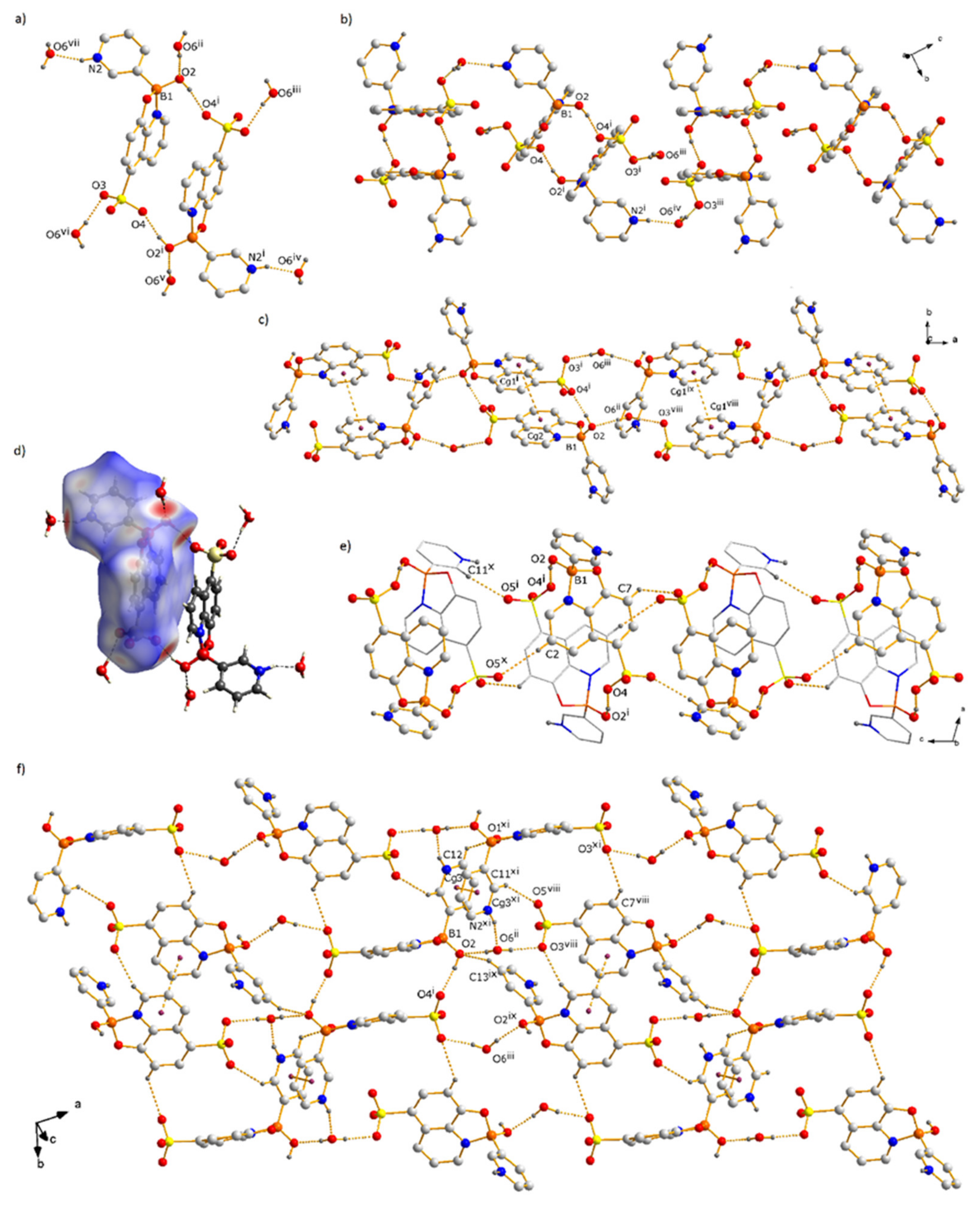 Crystals 12 00783 g003