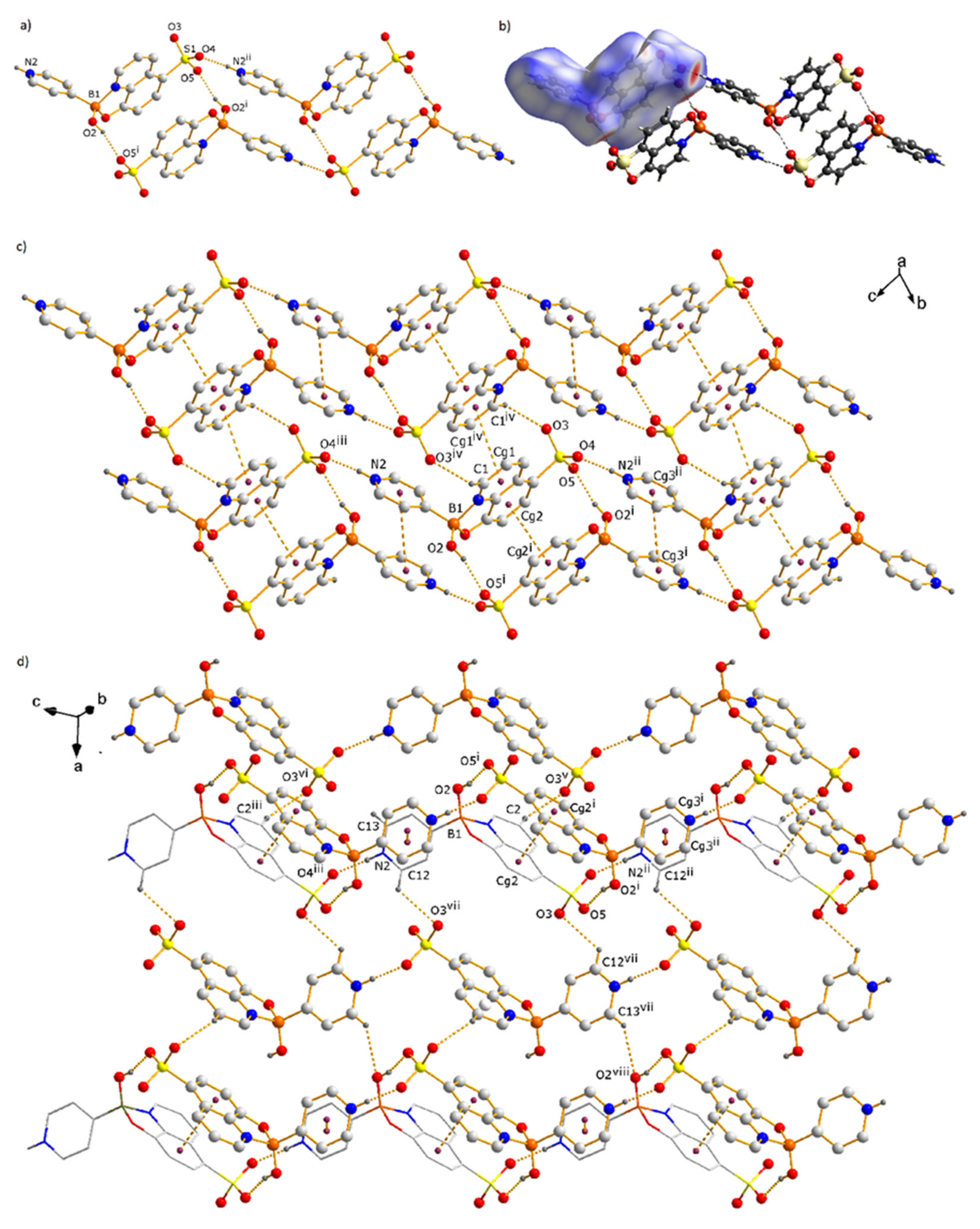 Crystals 12 00783 g004