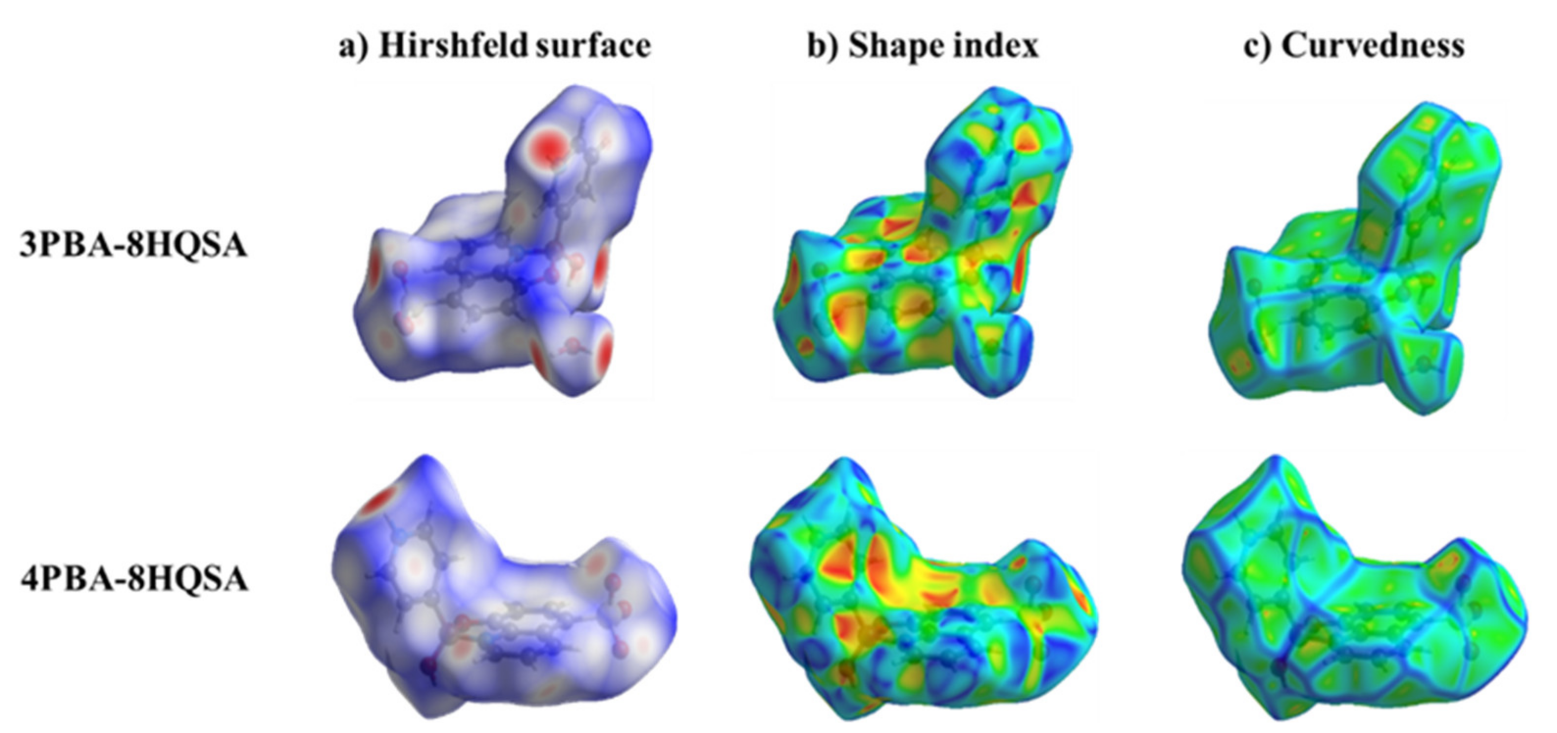 Crystals 12 00783 g005