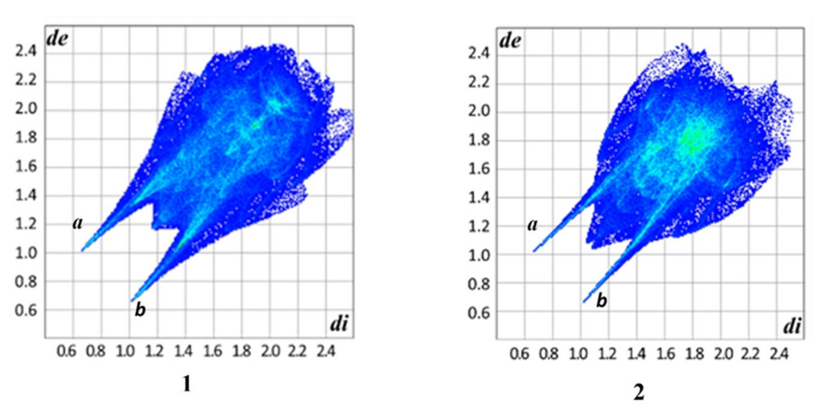 Crystals 12 00783 g006