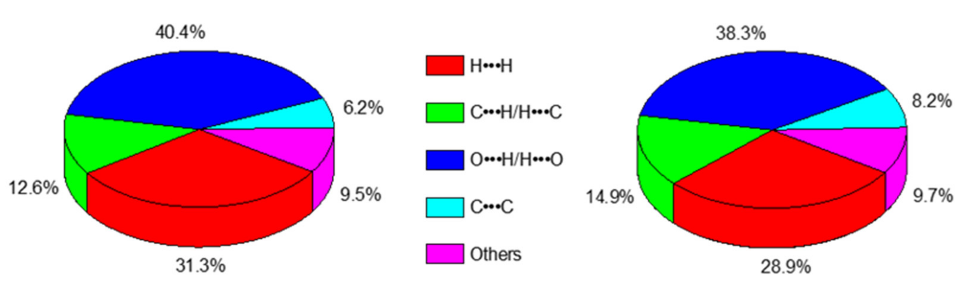 Crystals 12 00783 g007