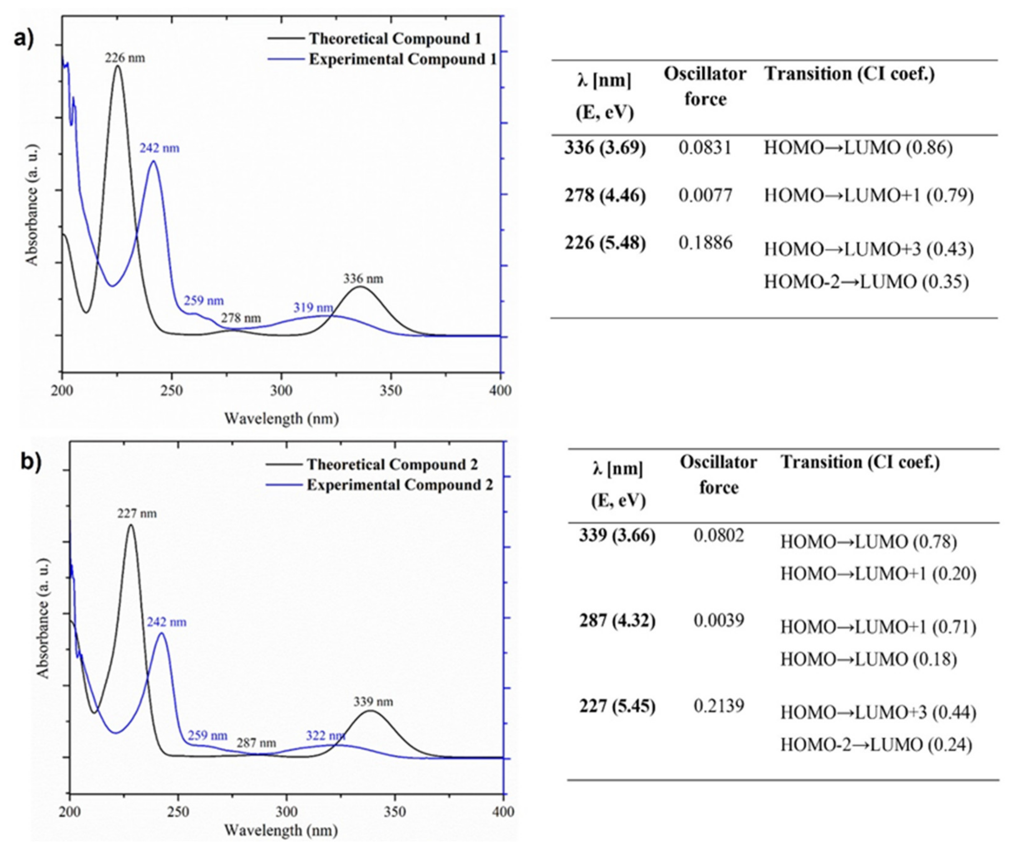 Crystals 12 00783 g010