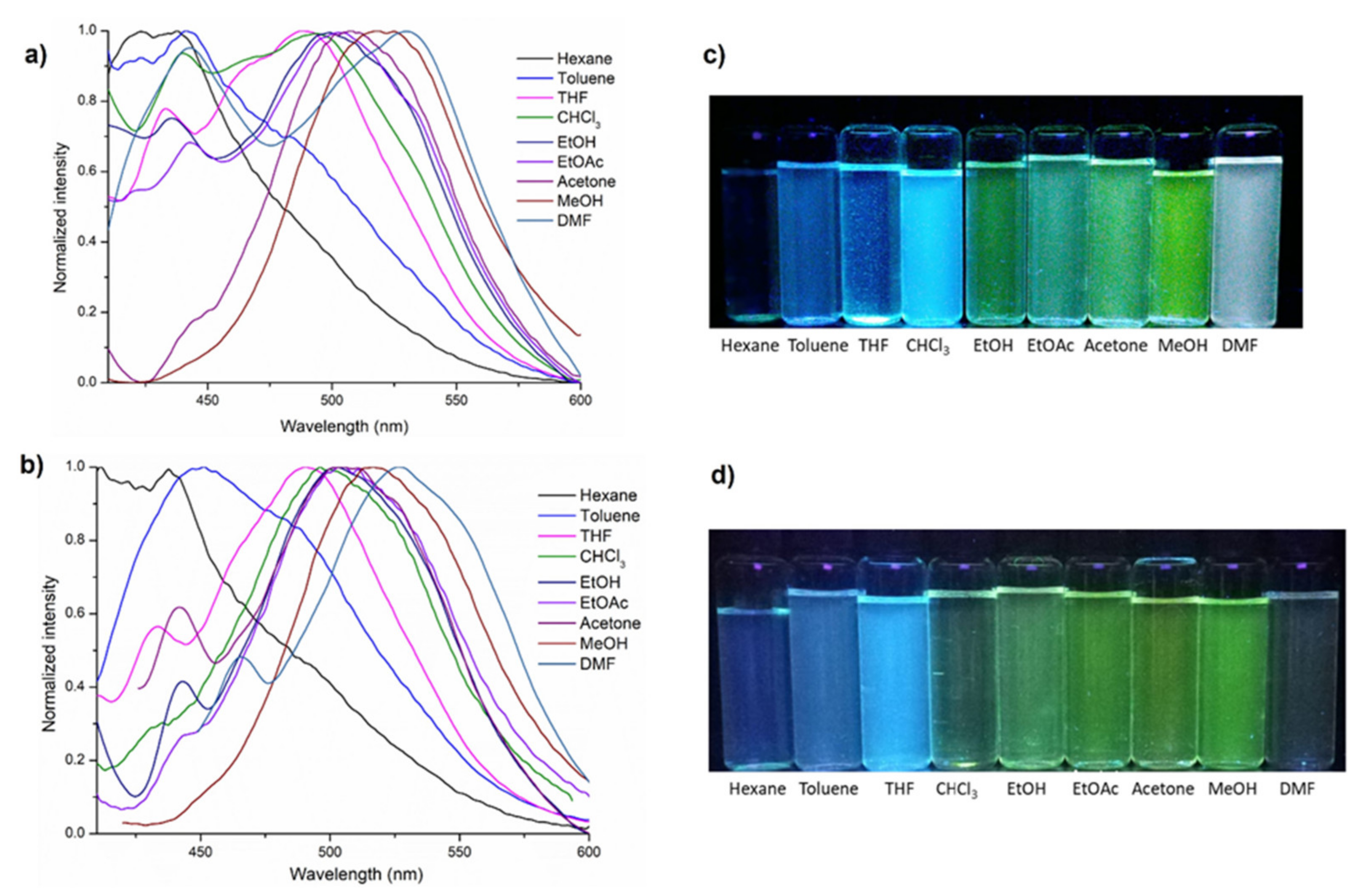 Crystals 12 00783 g012