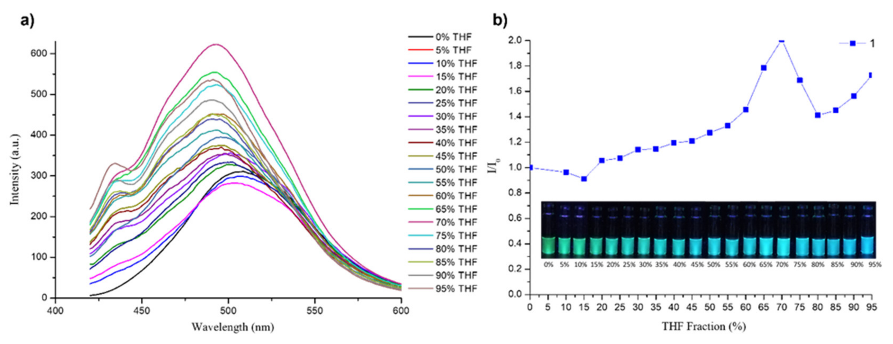 Crystals 12 00783 g013