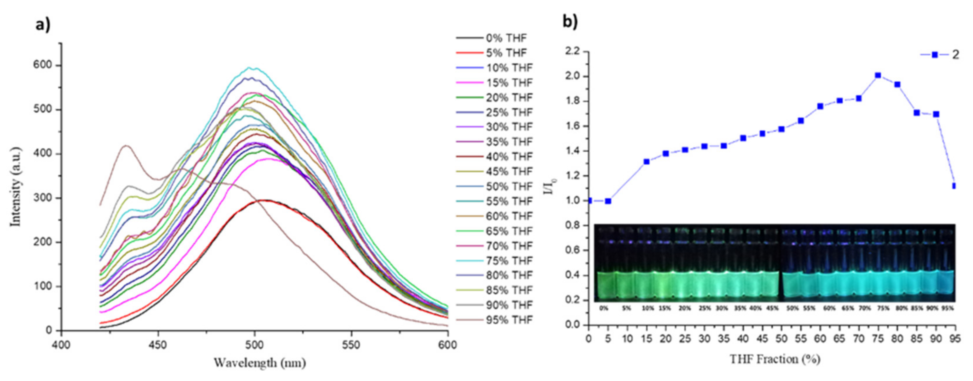 Crystals 12 00783 g014