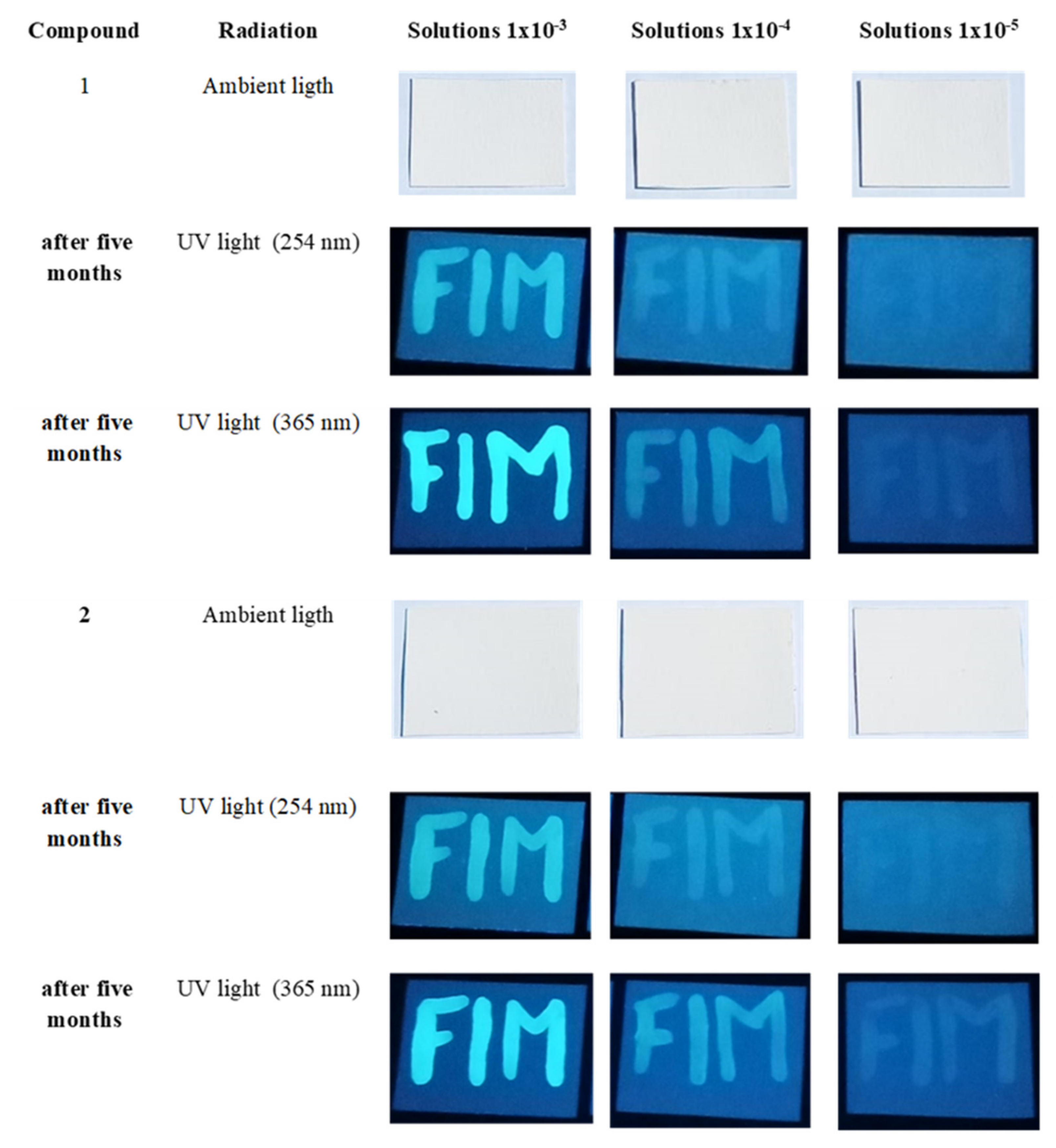 Crystals 12 00783 g015