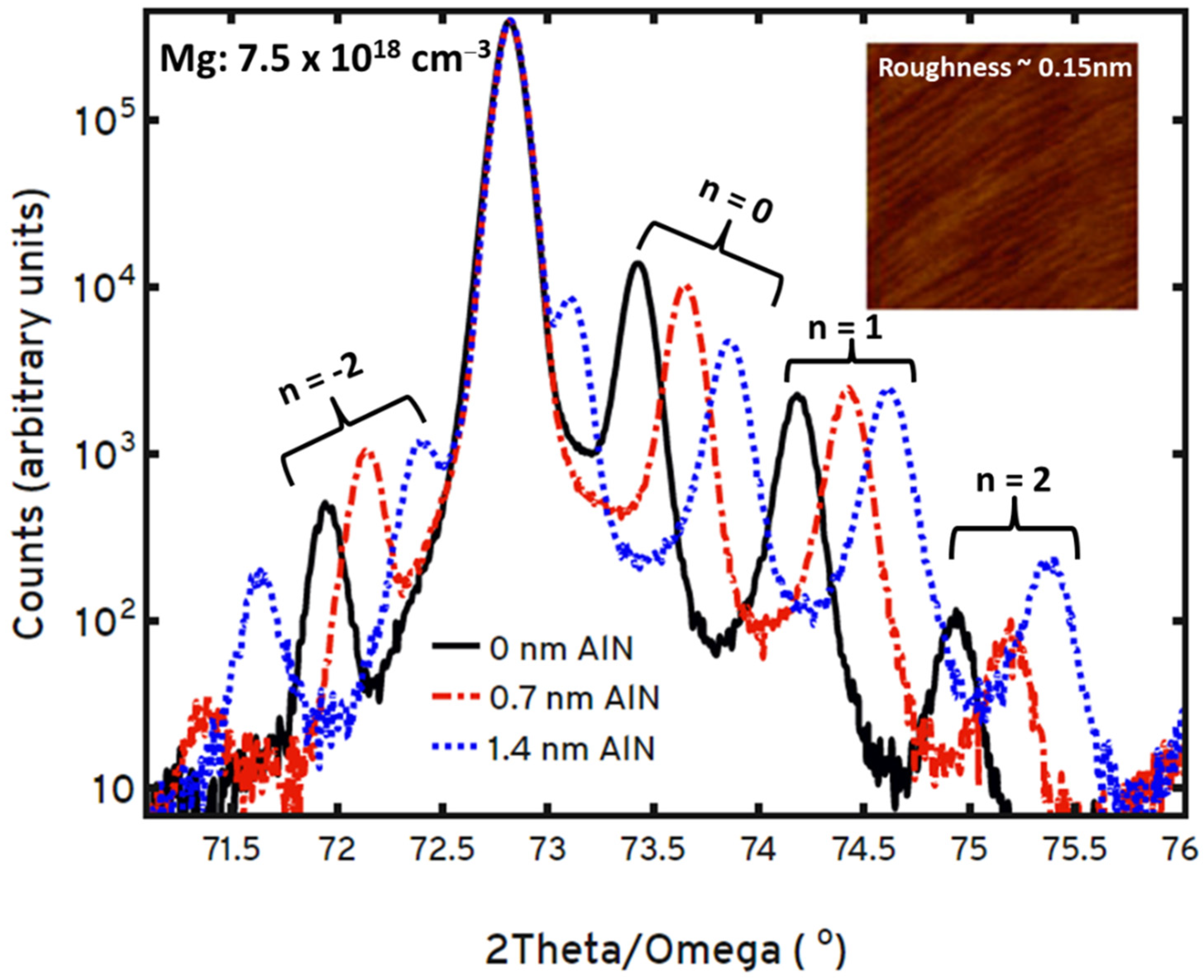 Crystals 12 00784 g002