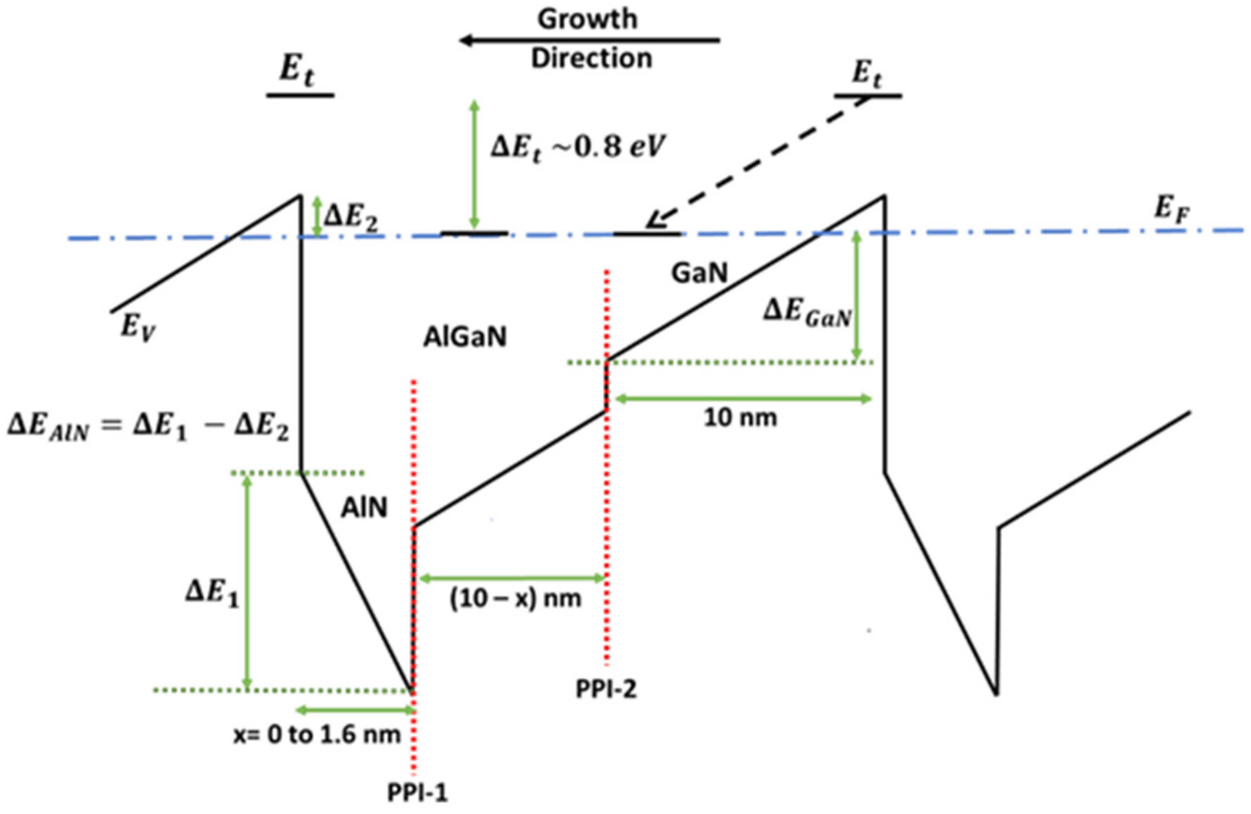 Crystals 12 00784 g006