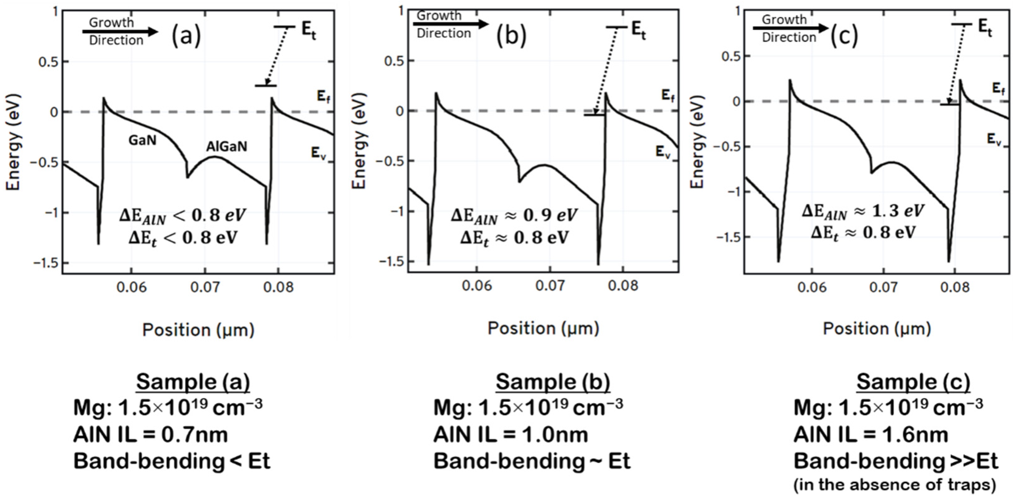 Crystals 12 00784 g007