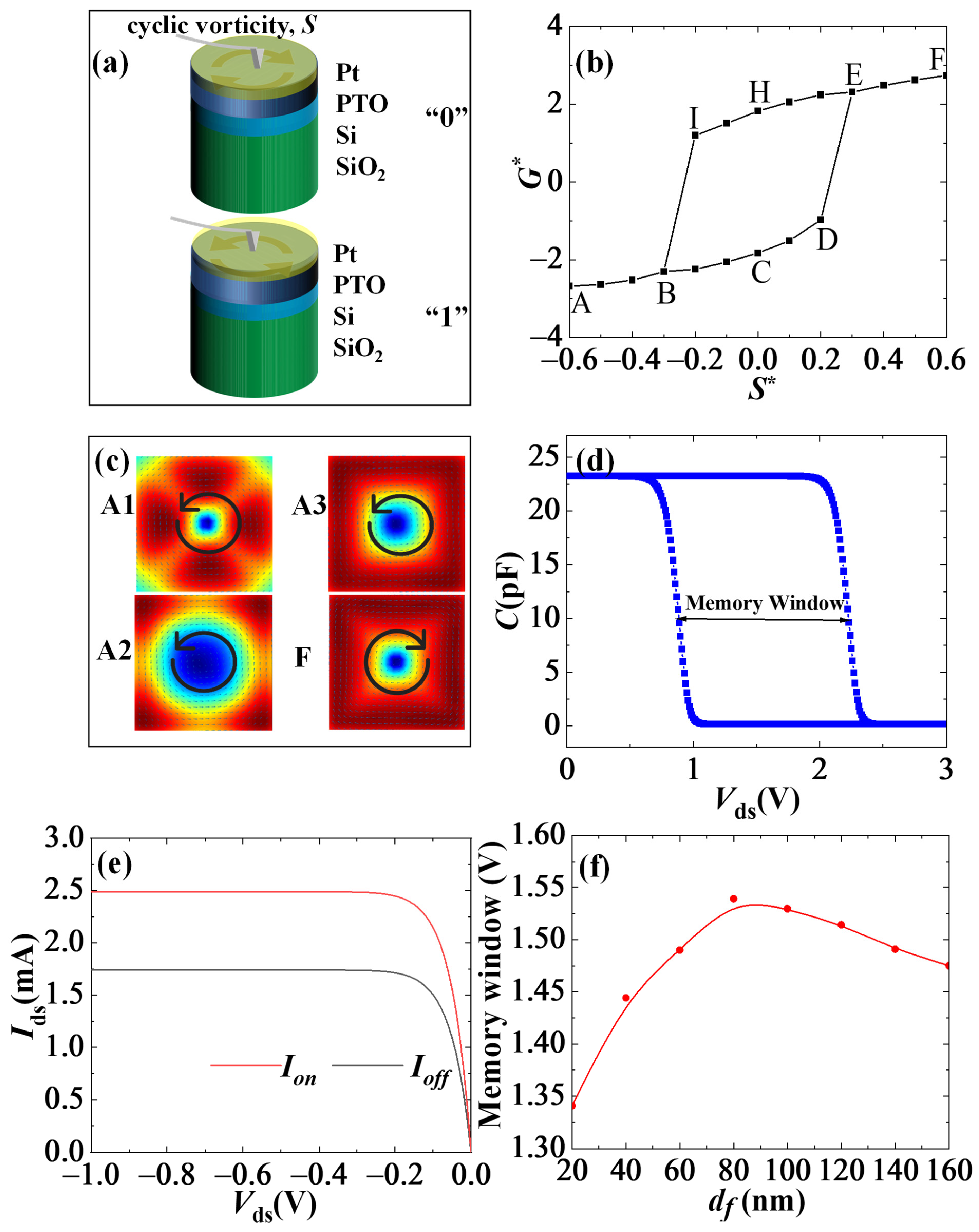 Crystals 12 00786 g001