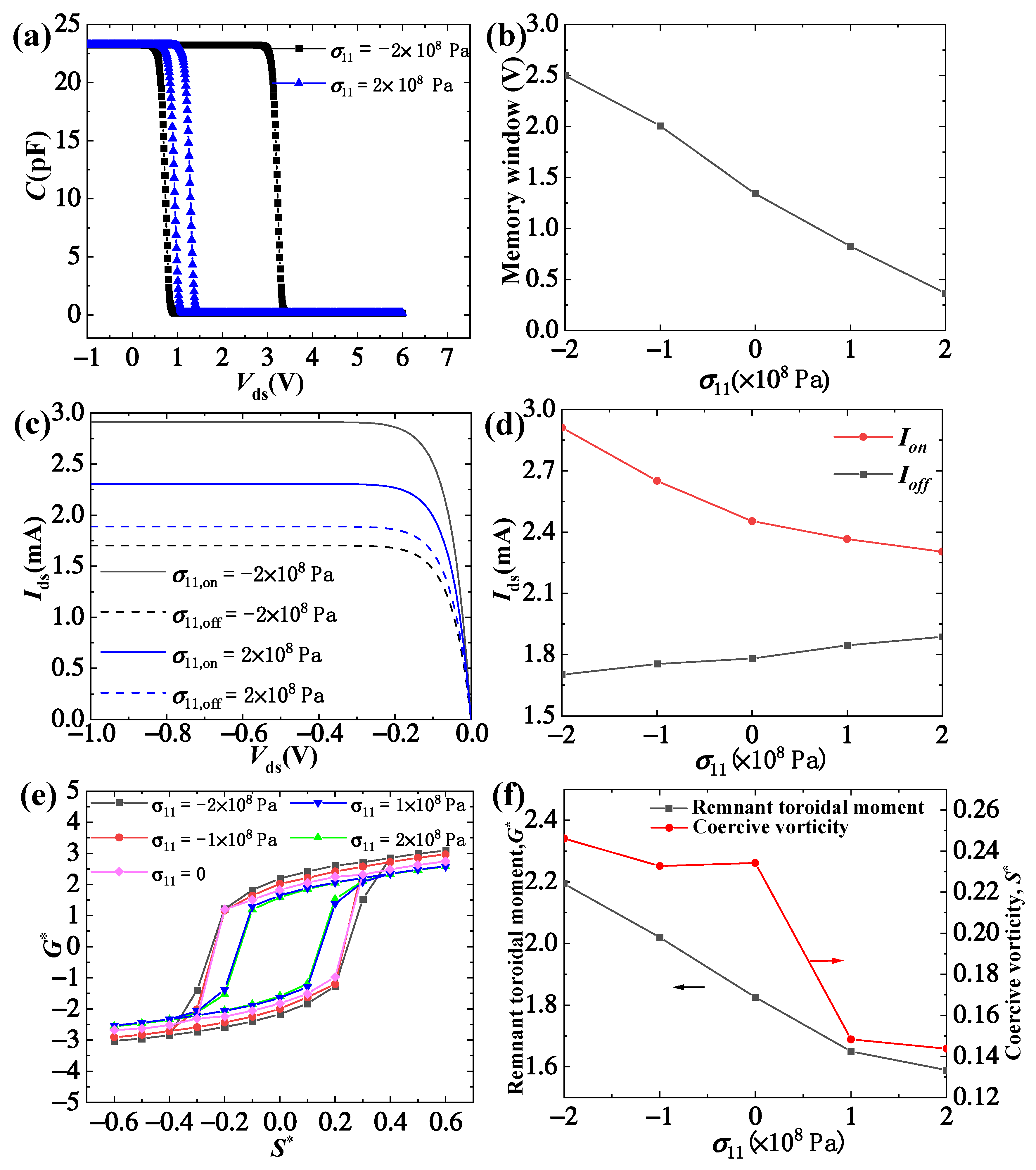 Crystals 12 00786 g003