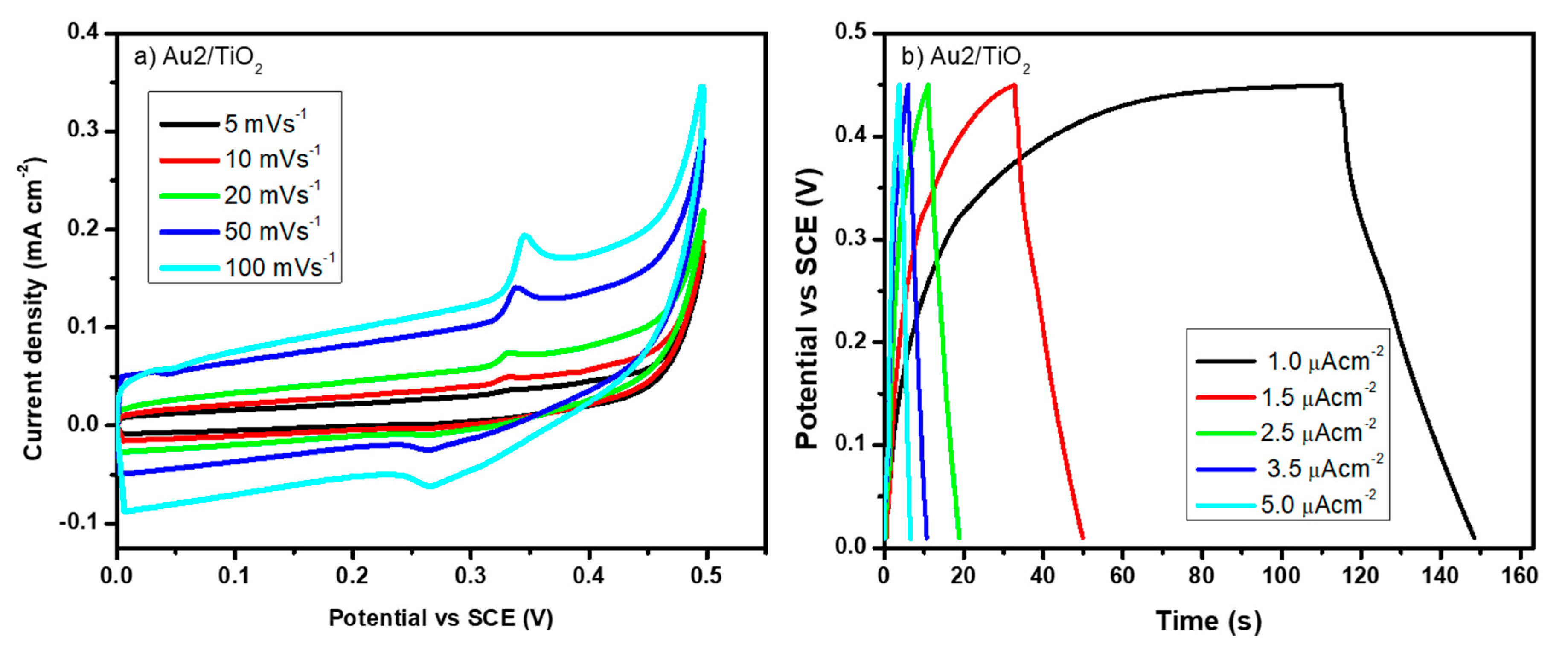 Crystals 12 00791 g008
