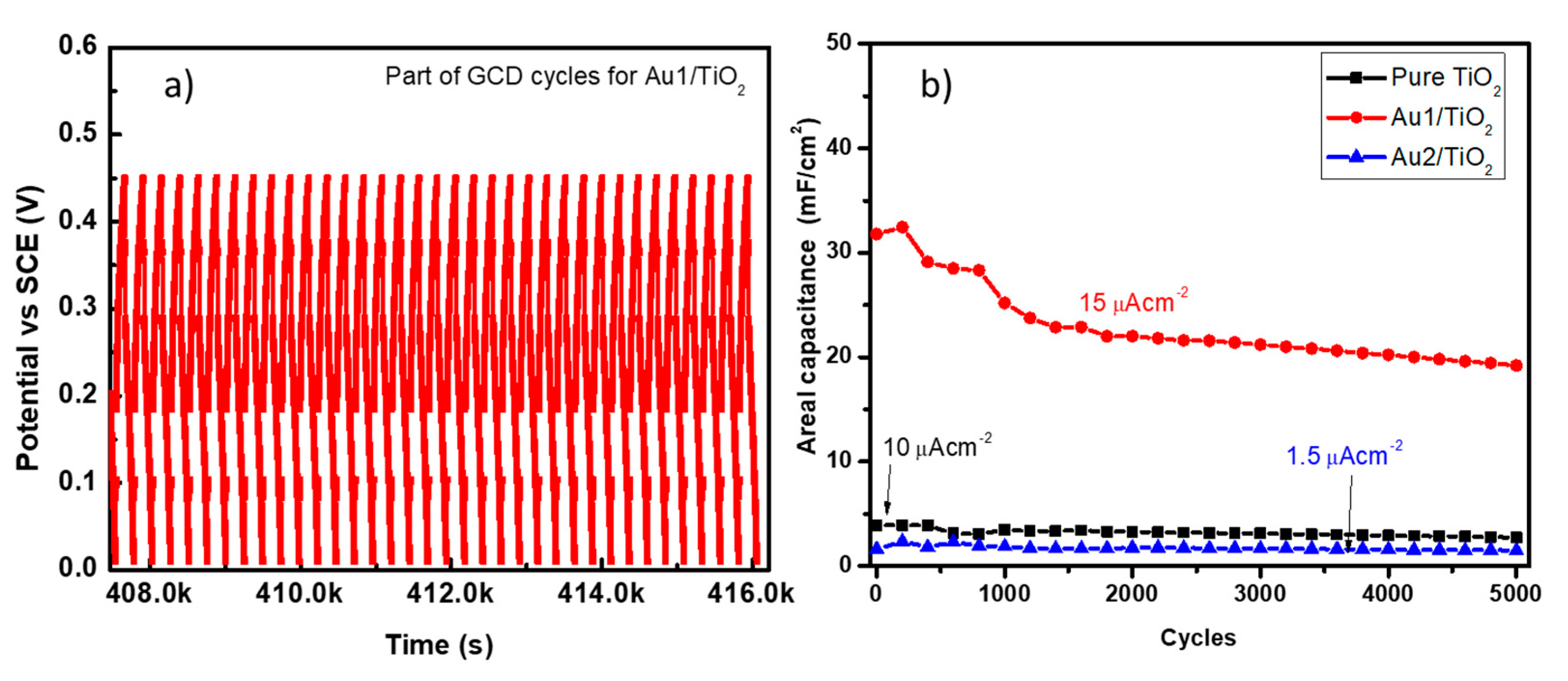 Crystals 12 00791 g011