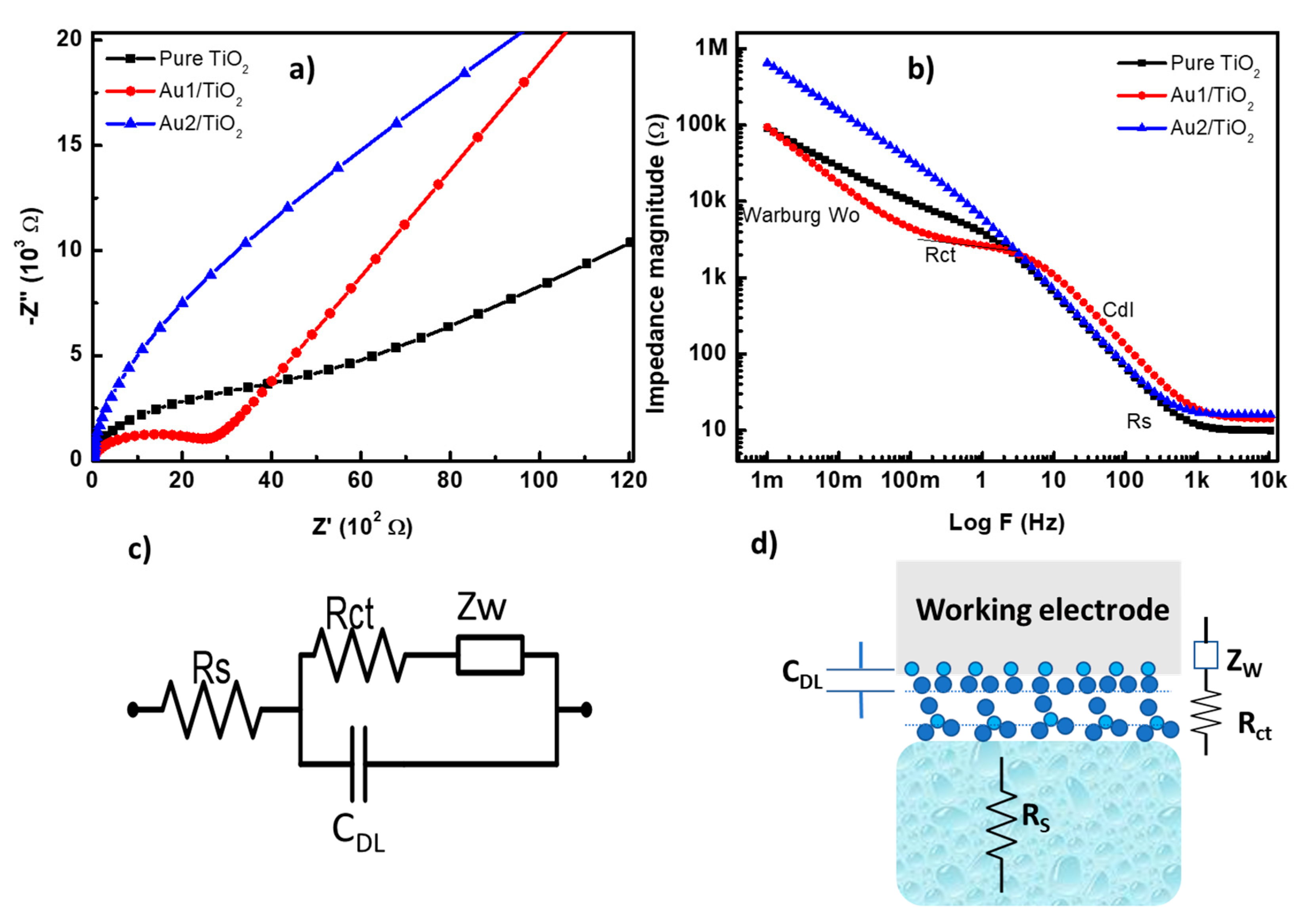 Crystals 12 00791 g012
