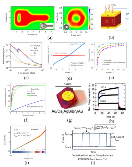 Crystals 12 00792 g008