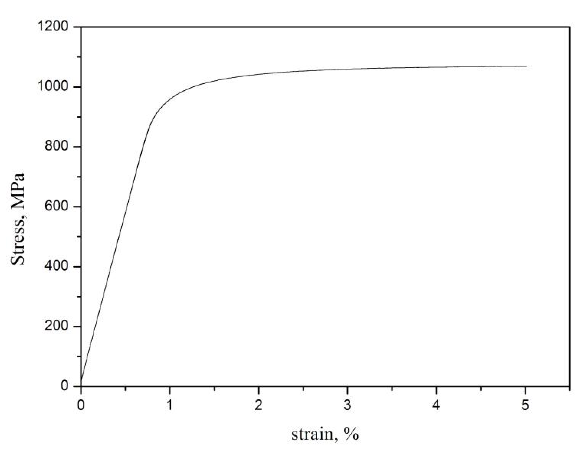Crystals 12 00796 g002