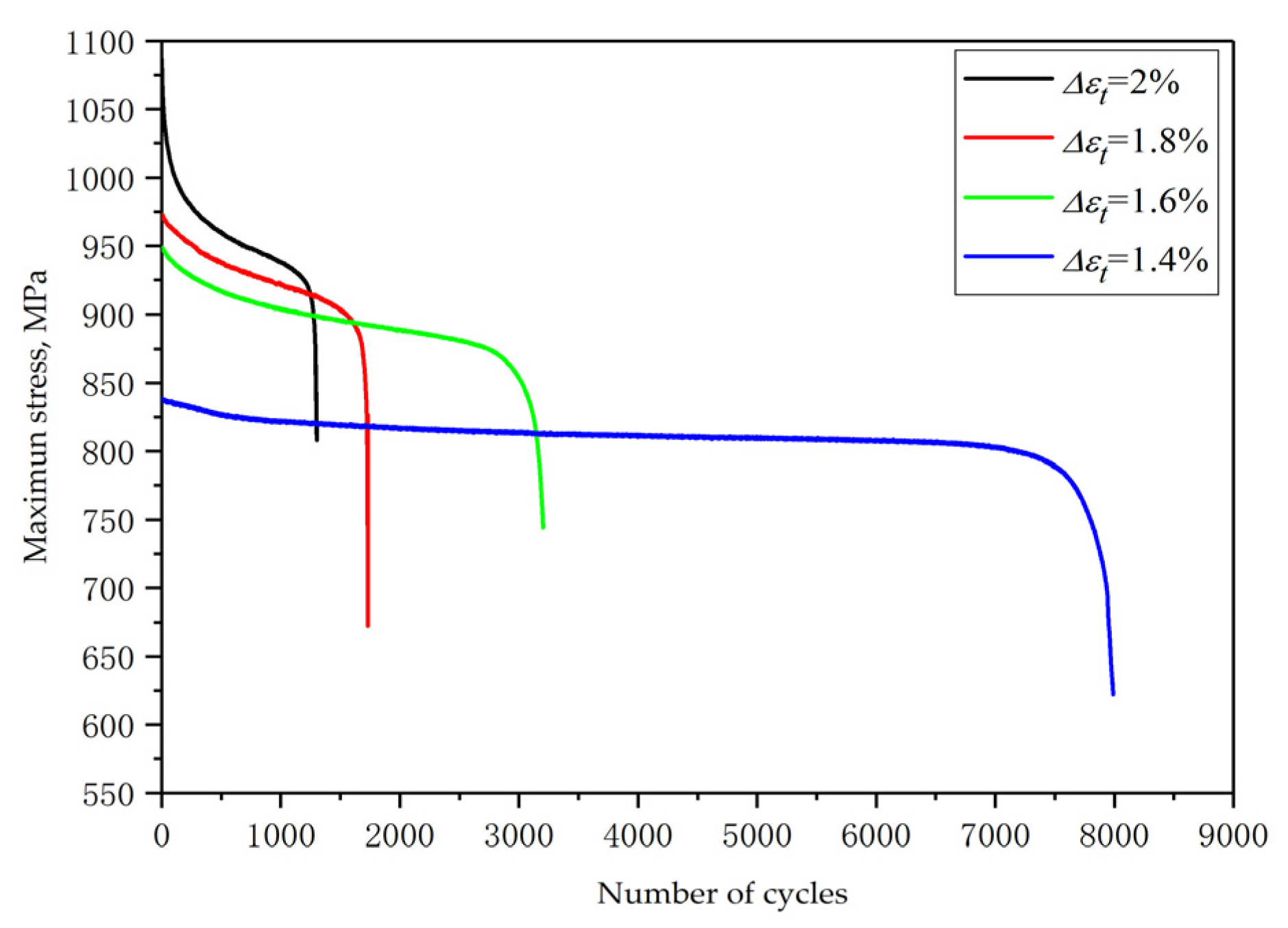 Crystals 12 00796 g004