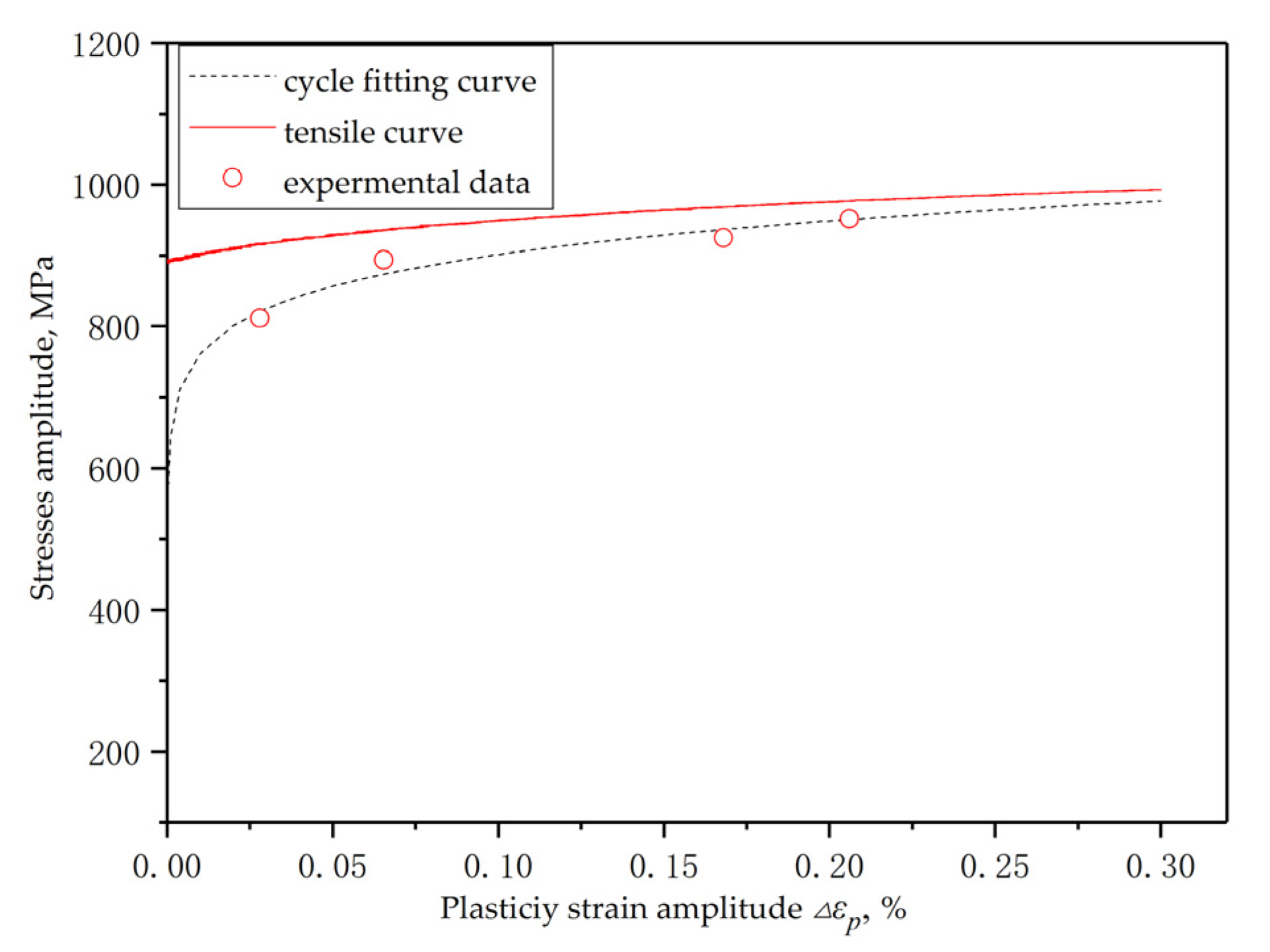 Crystals 12 00796 g005