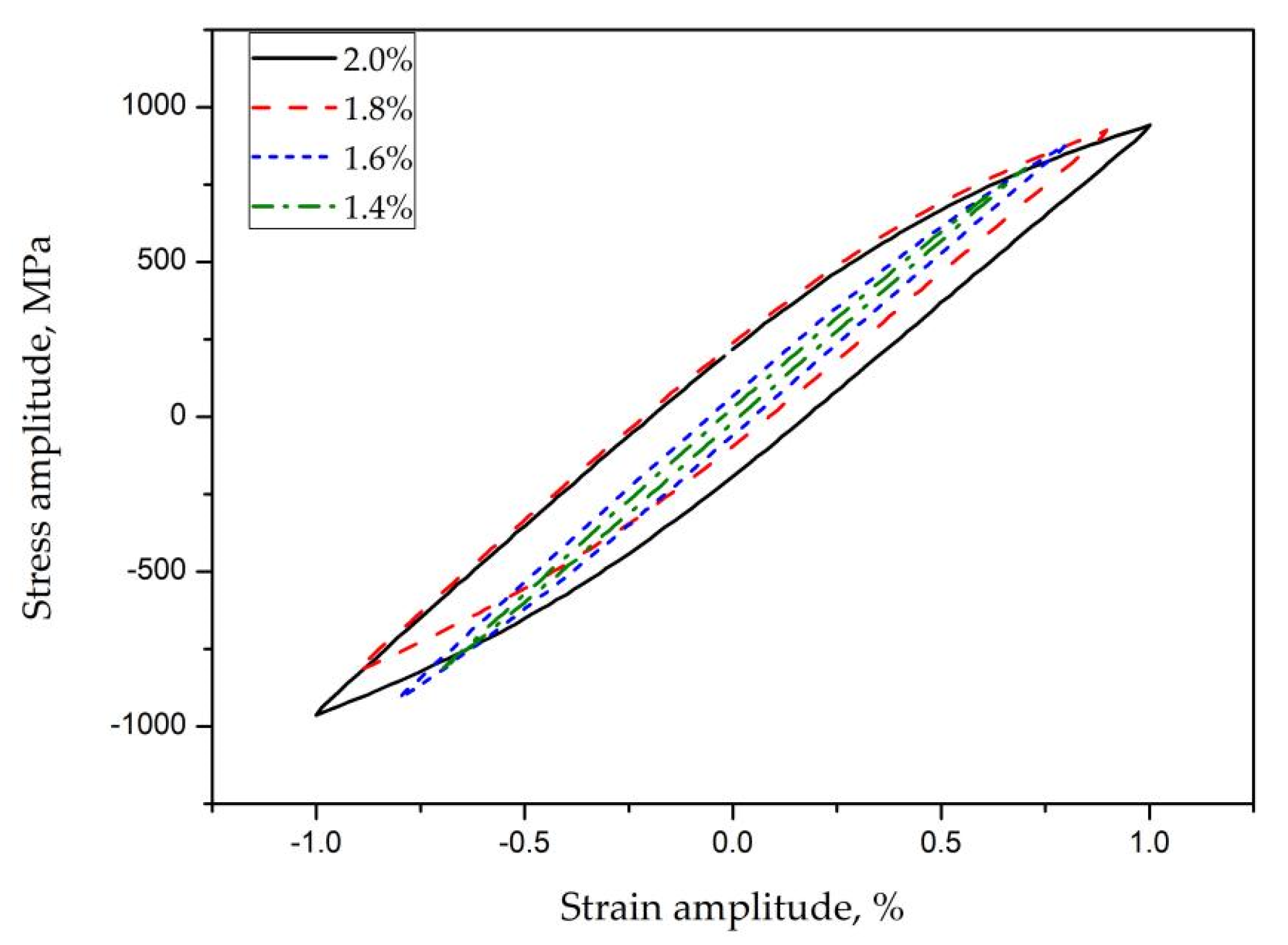Crystals 12 00796 g006