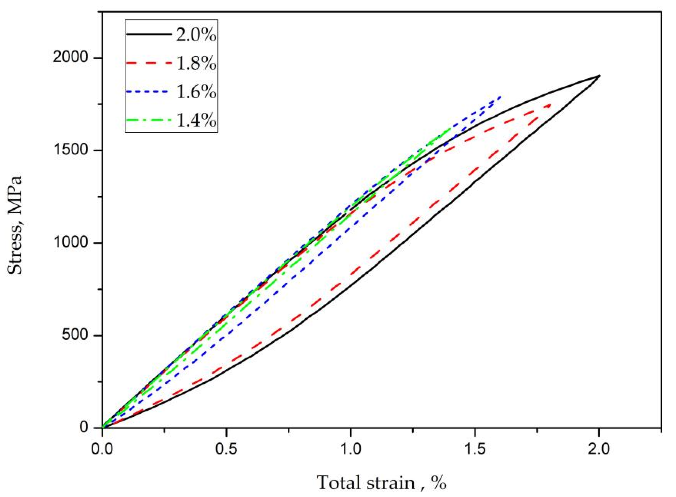 Crystals 12 00796 g007