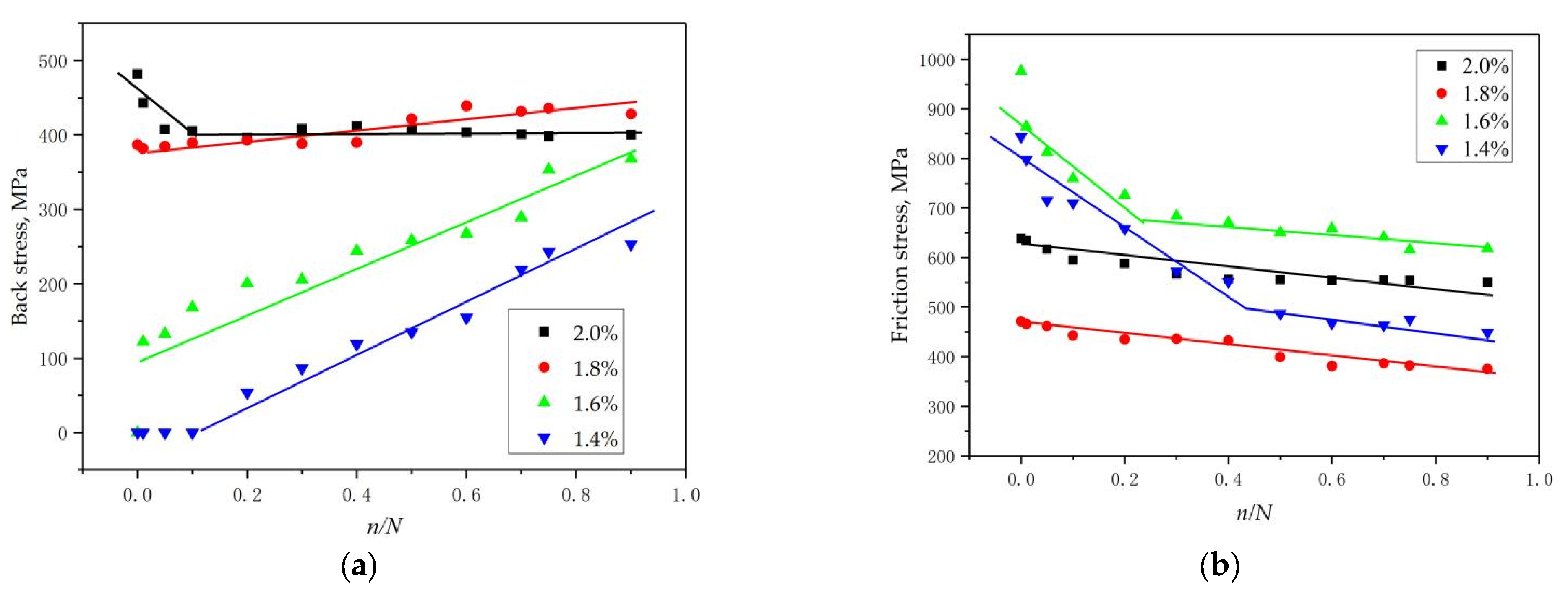 Crystals 12 00796 g010