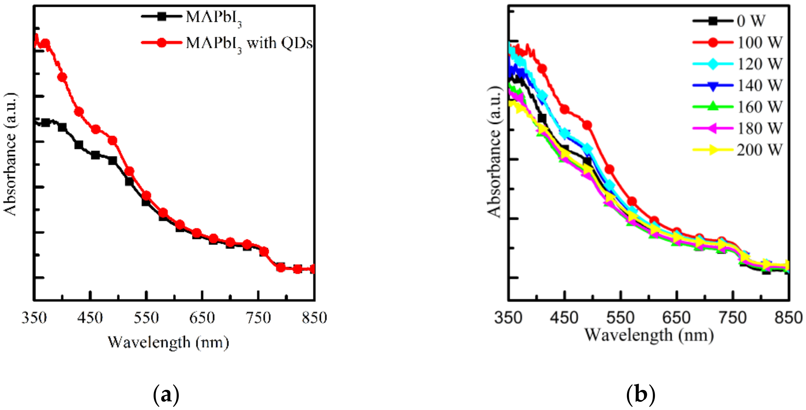 Crystals 12 00799 g002
