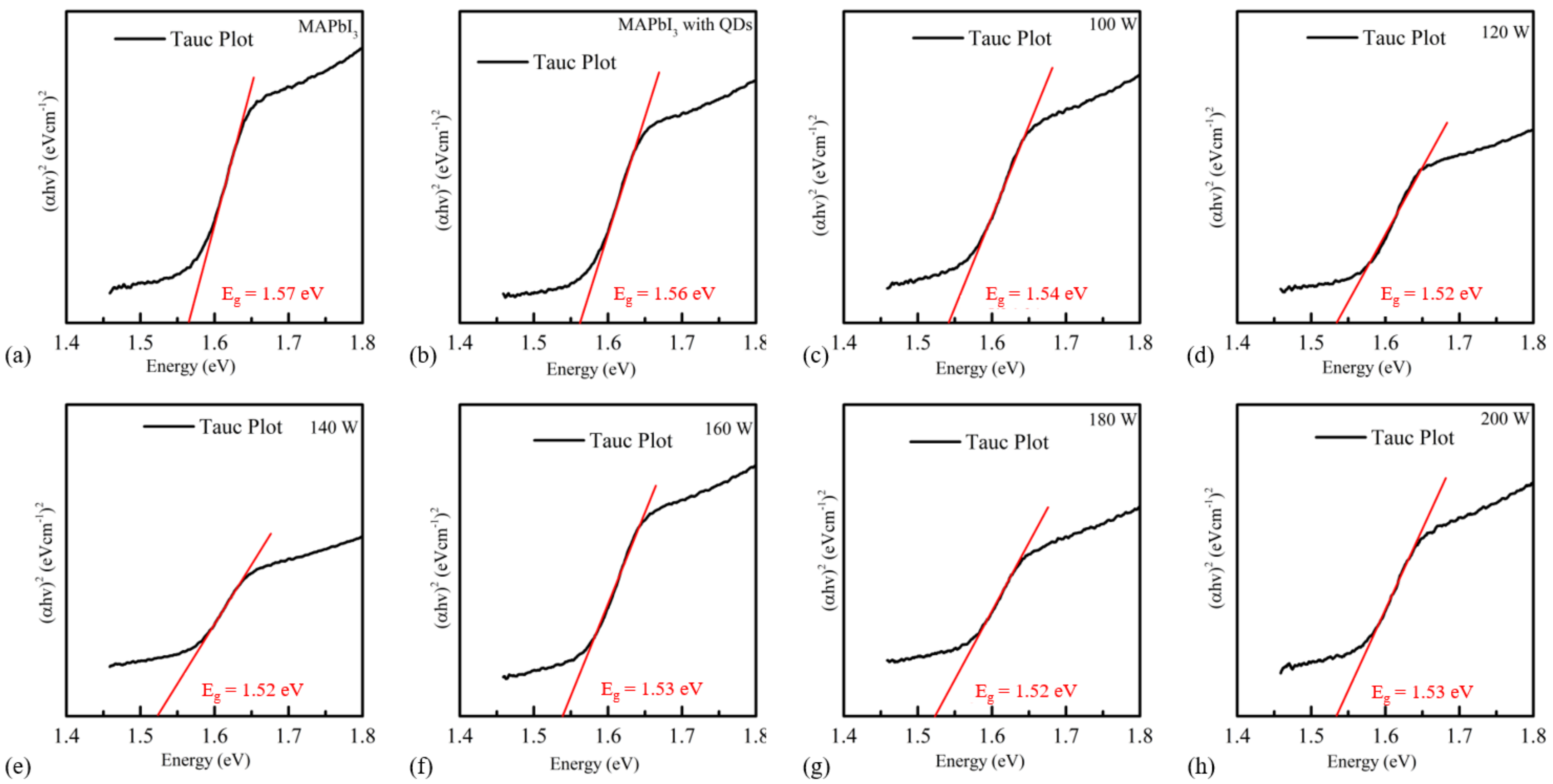 Crystals 12 00799 g003