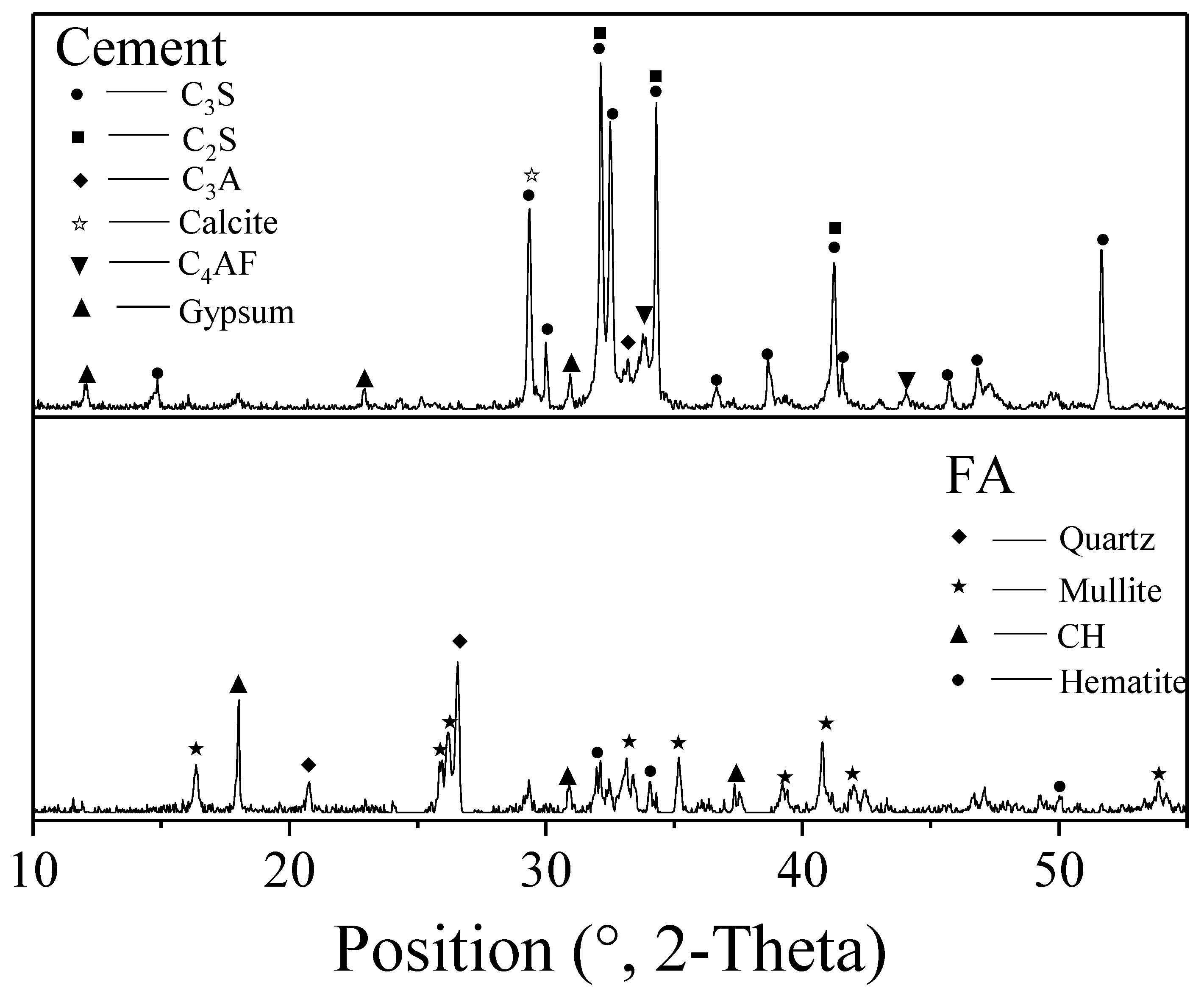 Crystals 12 00802 g001