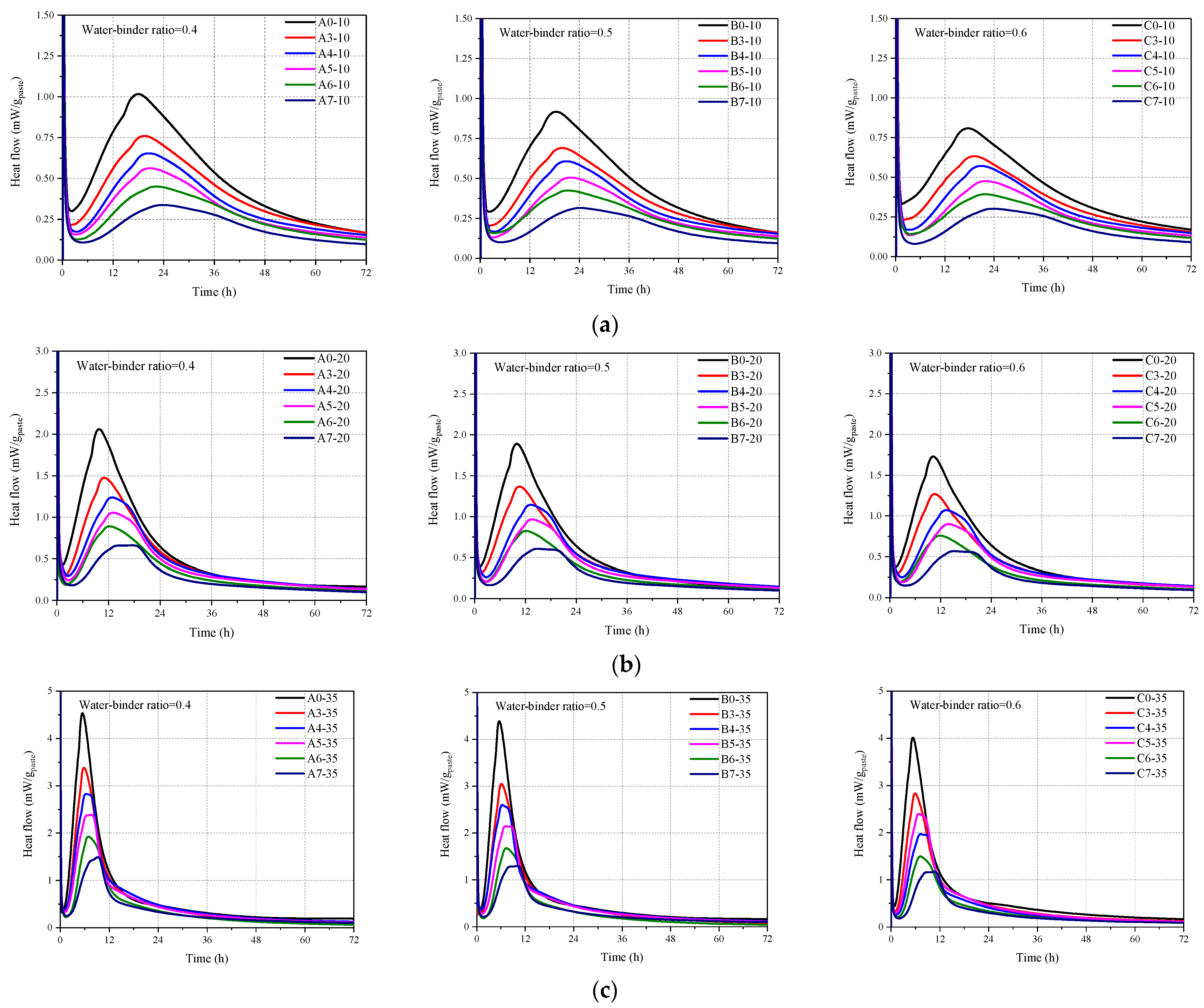 Crystals 12 00802 g003